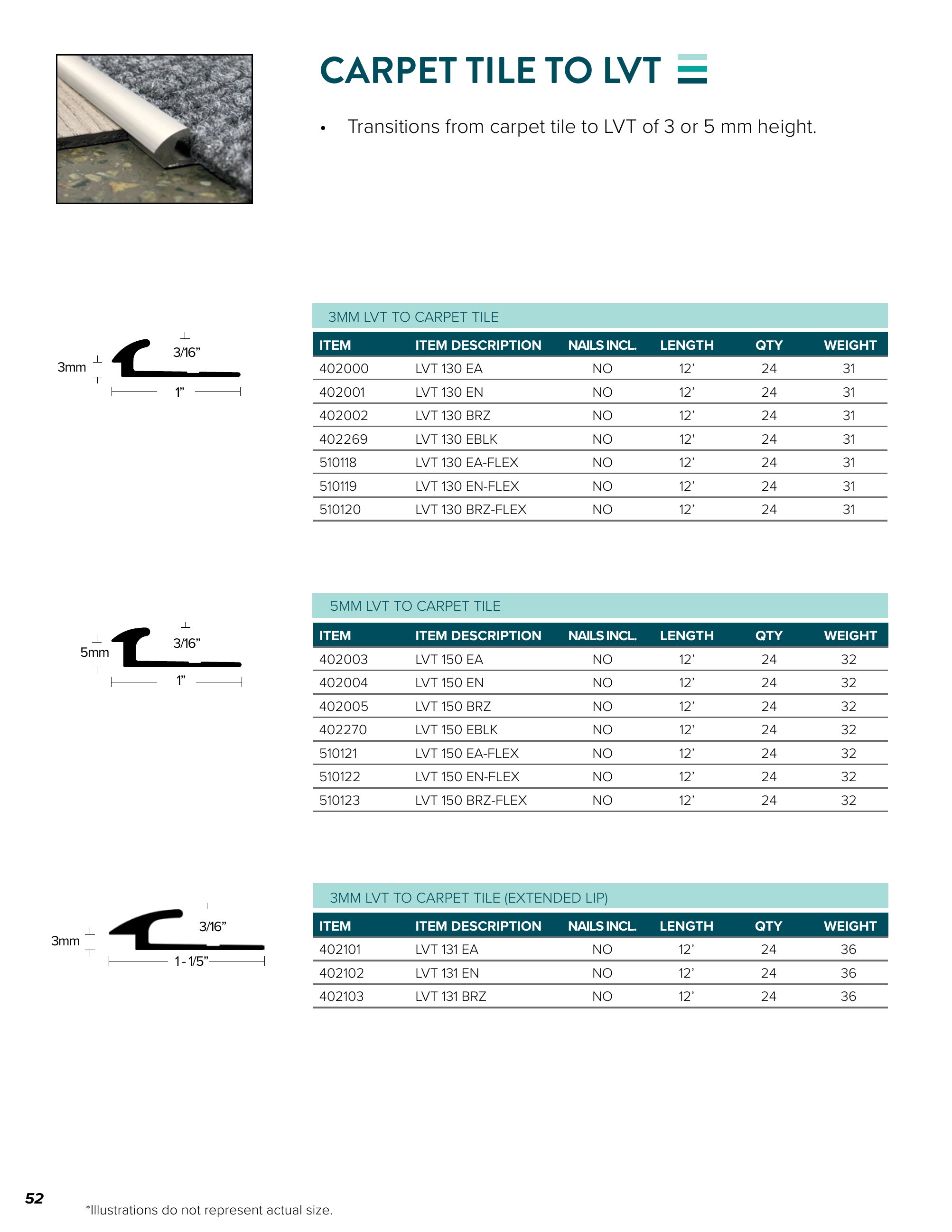 Catalog page image