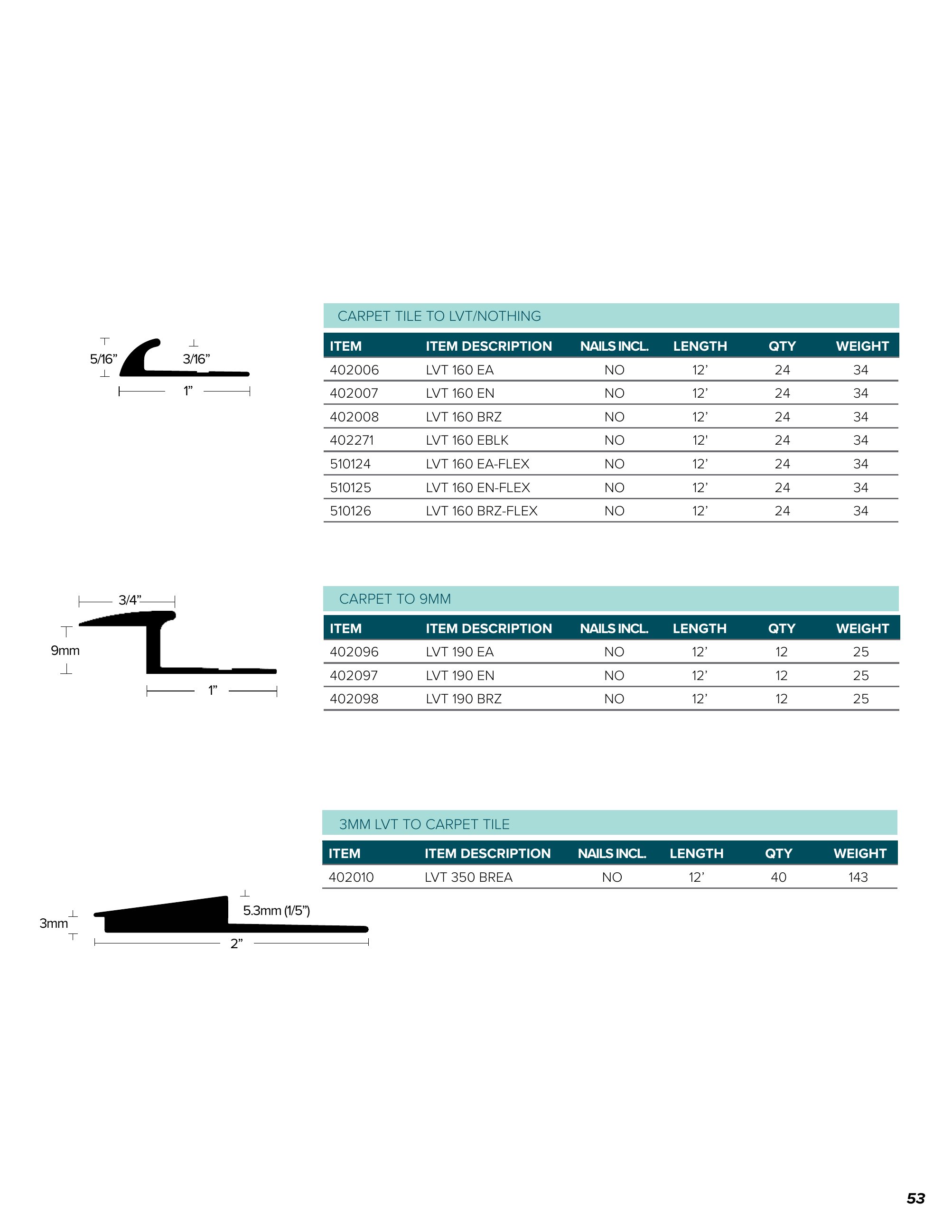 Catalog page image
