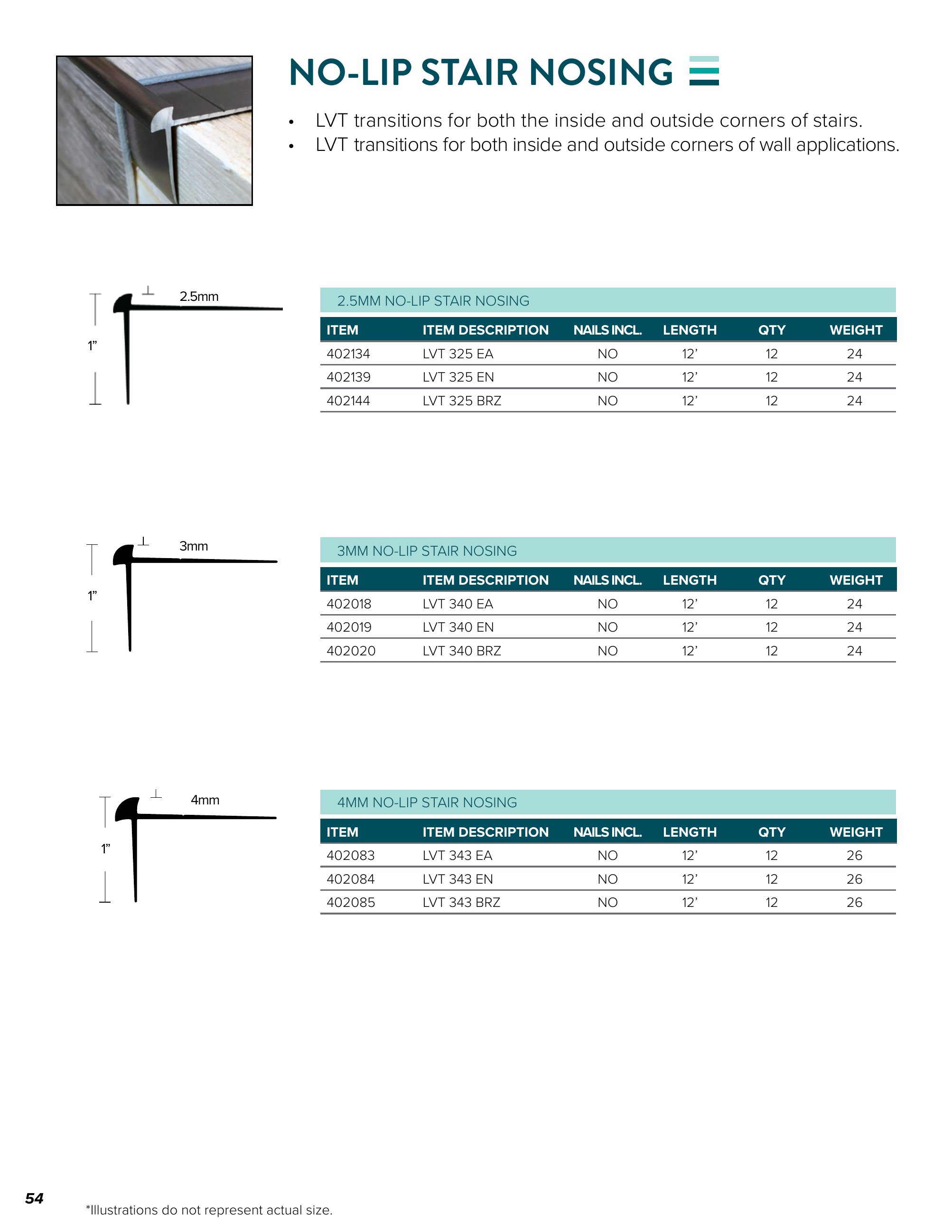 Catalog page image