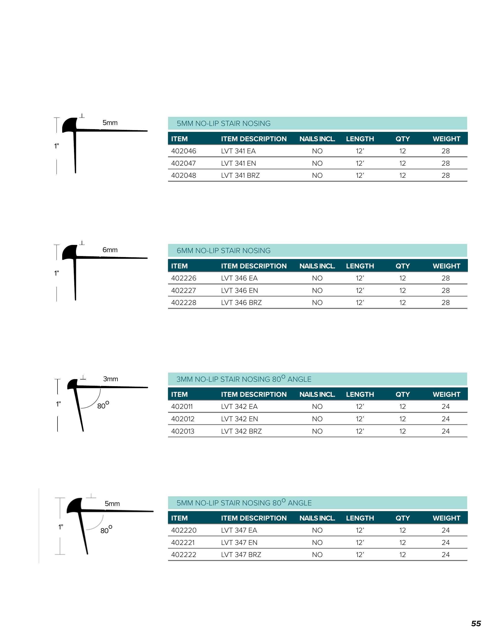 Catalog page image