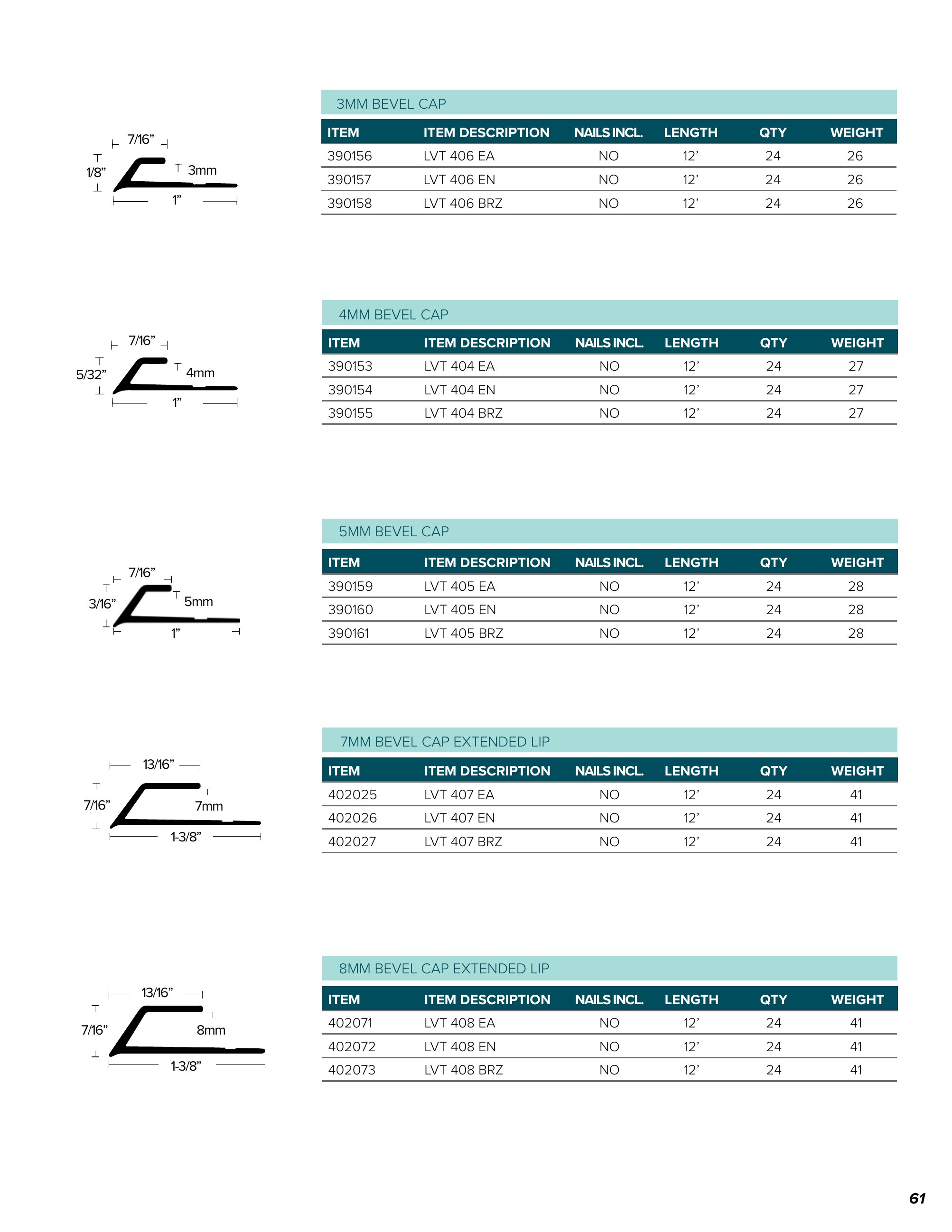 Catalog page image