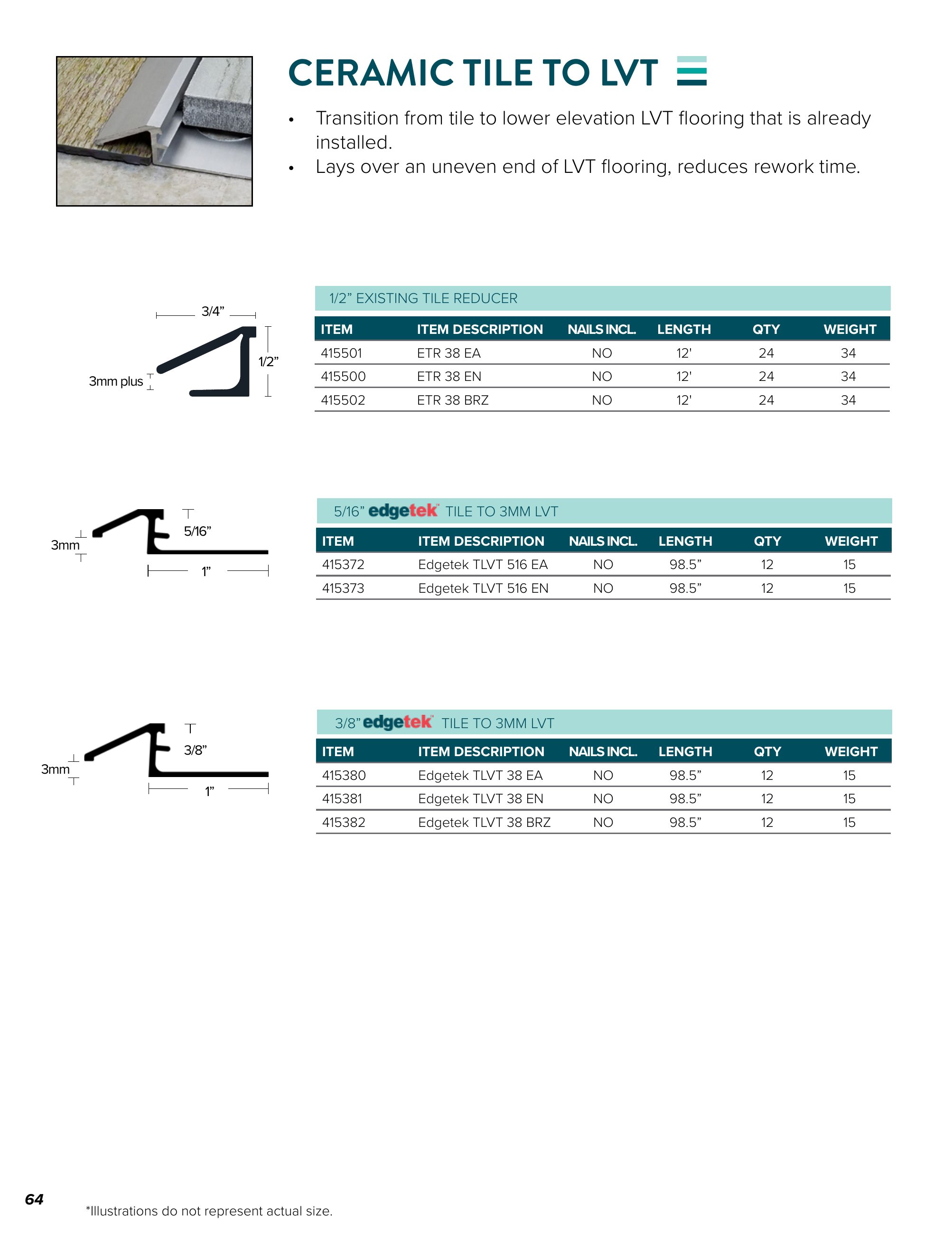 Catalog page image