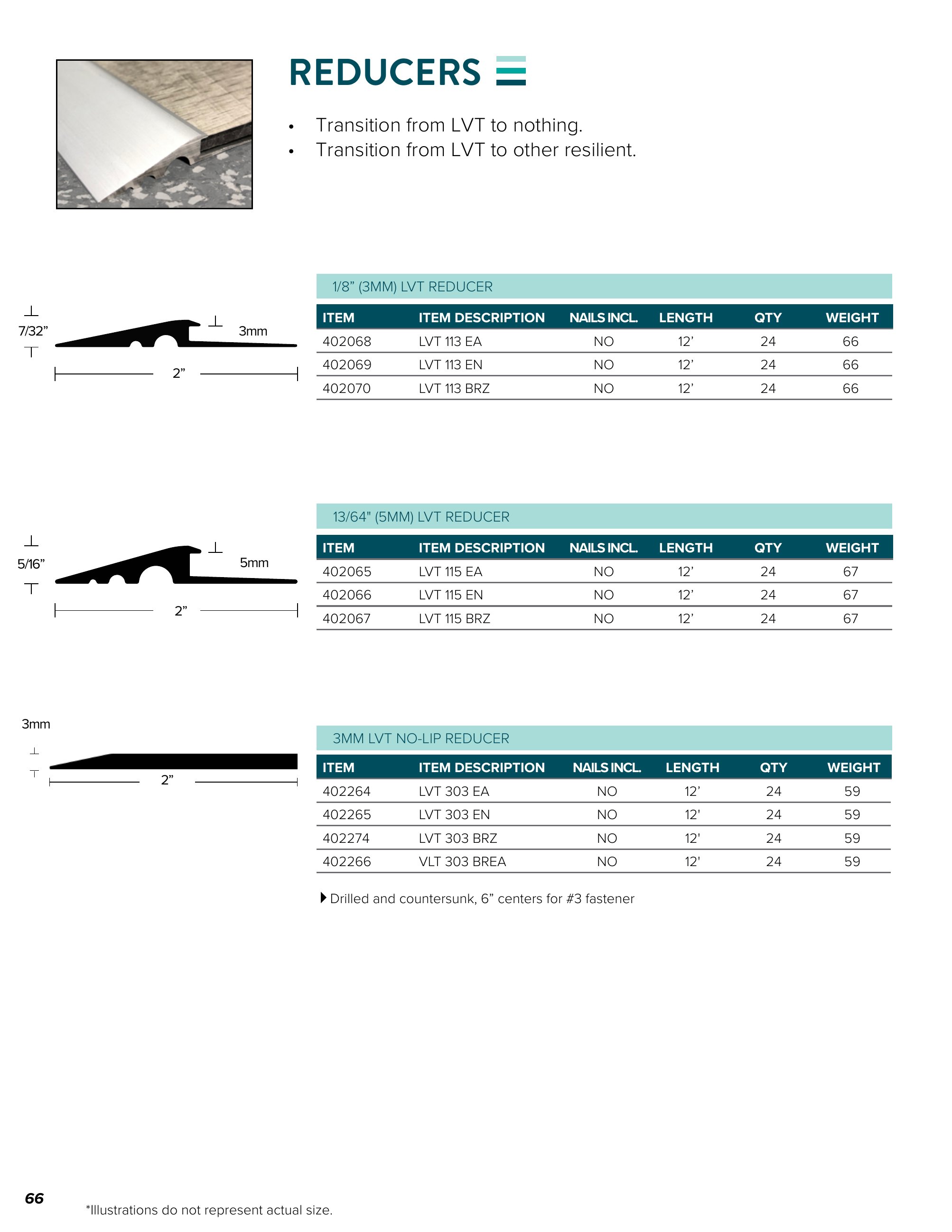 Catalog page image