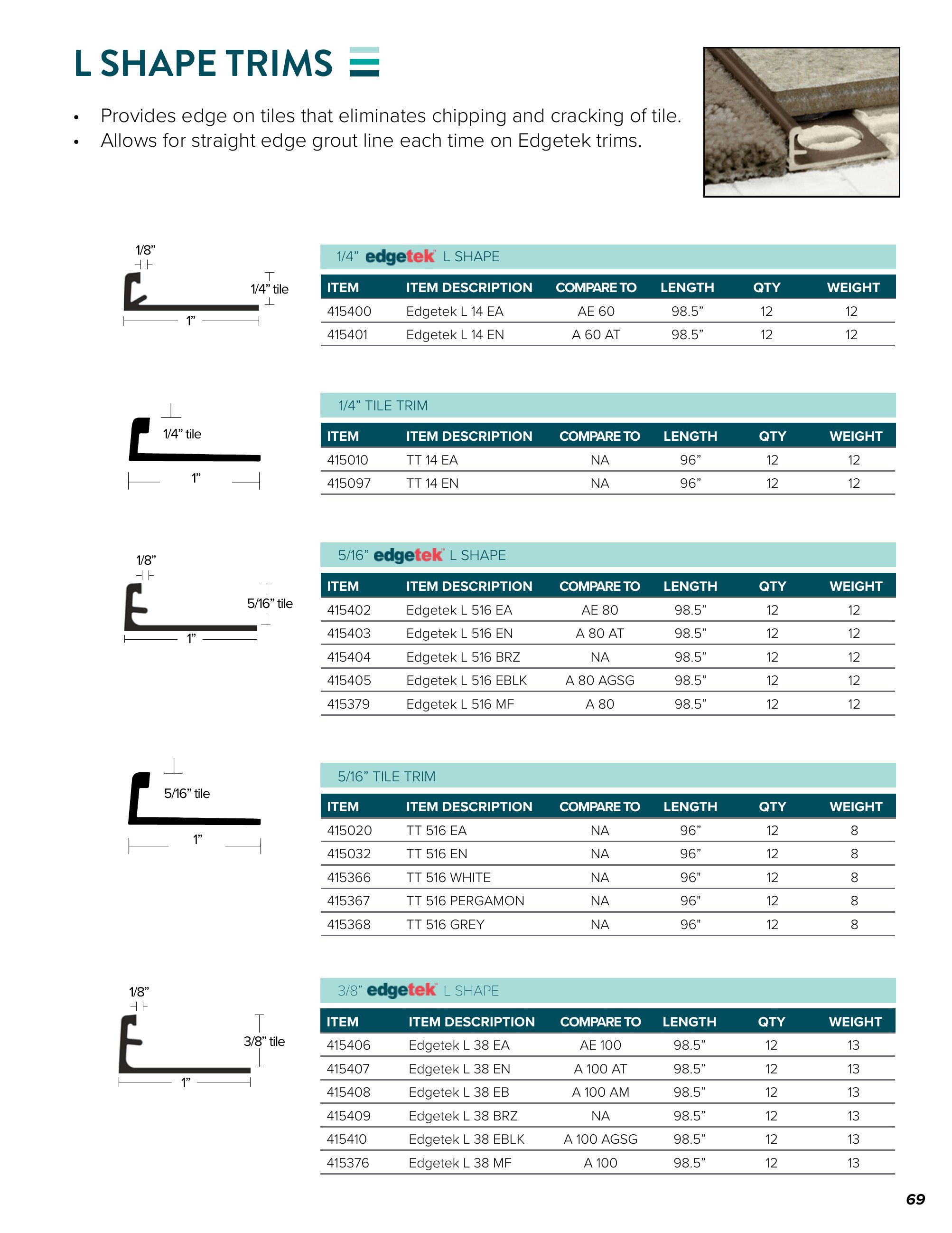 Catalog page image