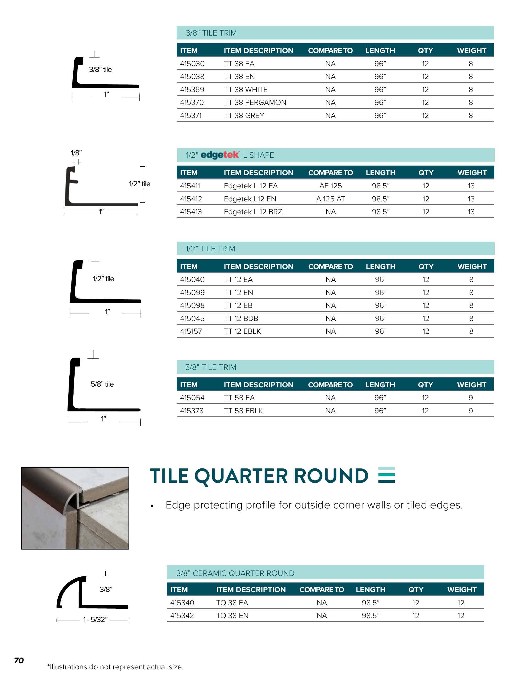 Catalog page image