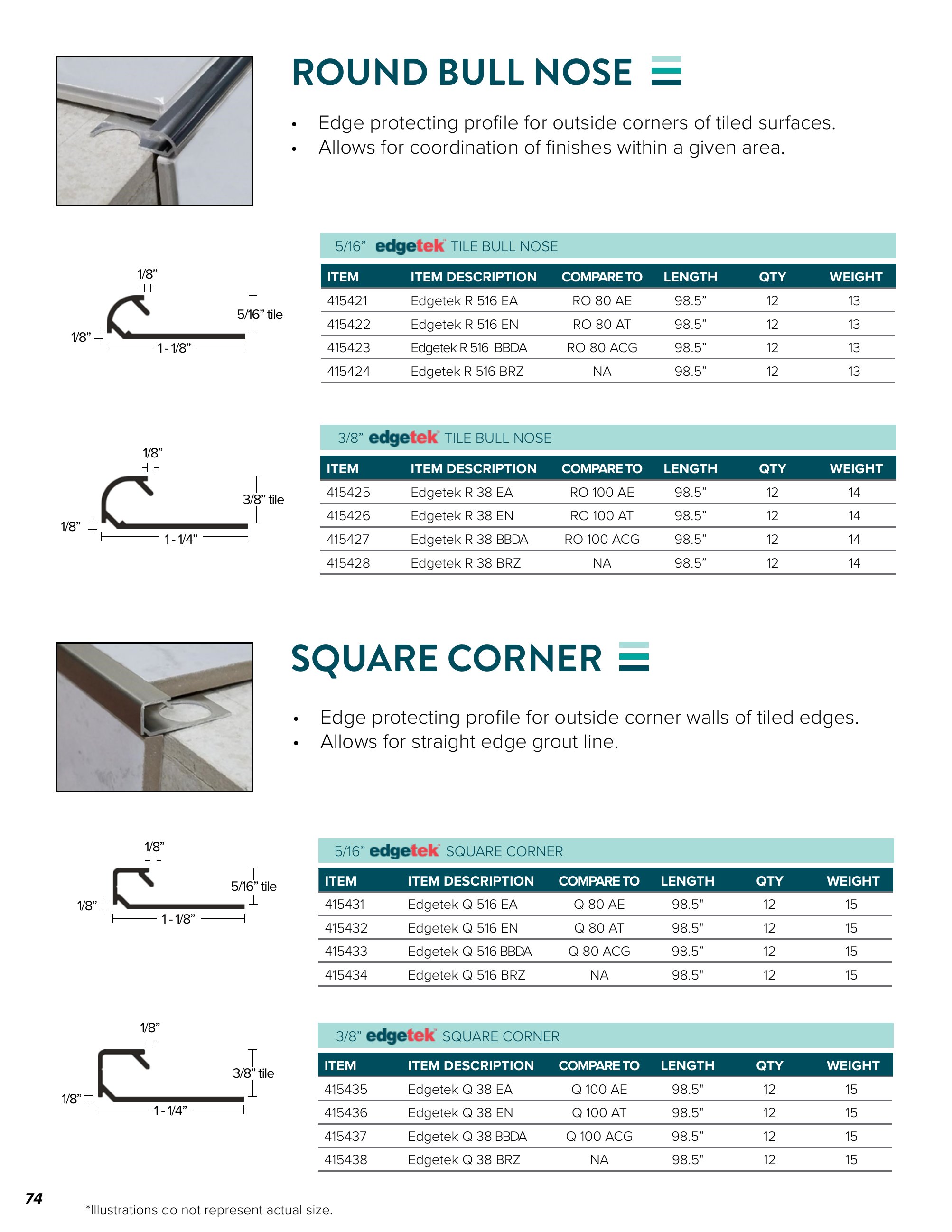 Catalog page image