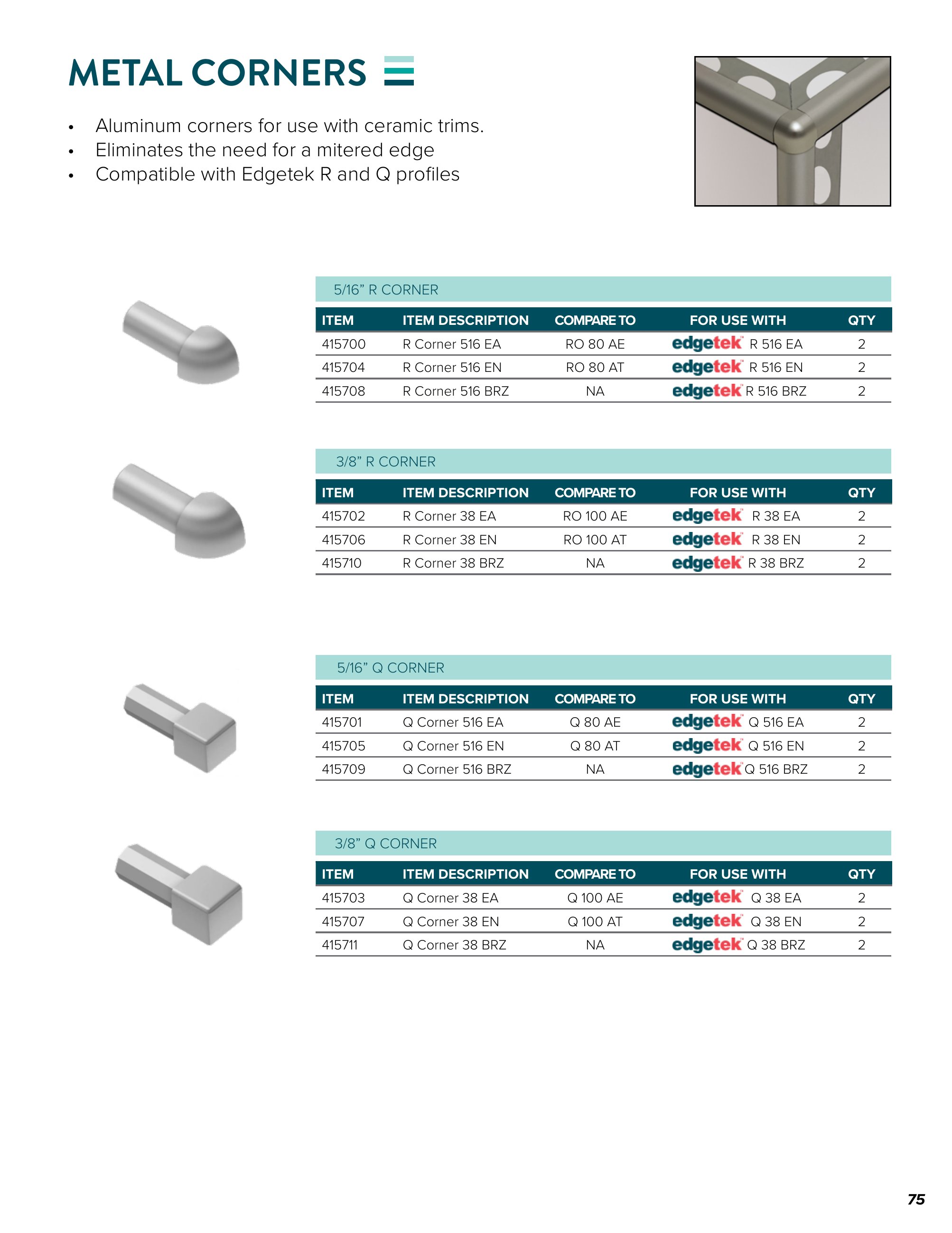 Catalog page image