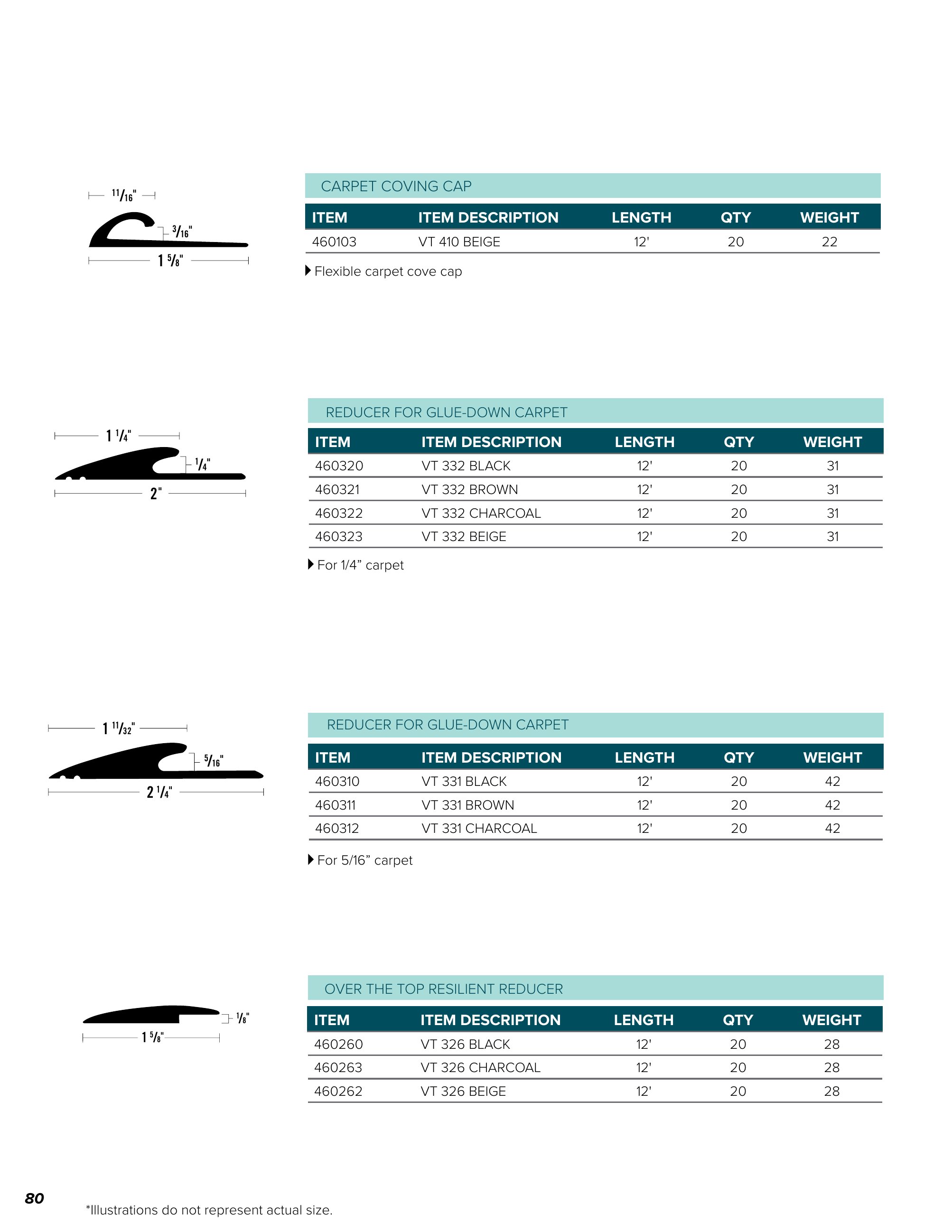 Catalog page image