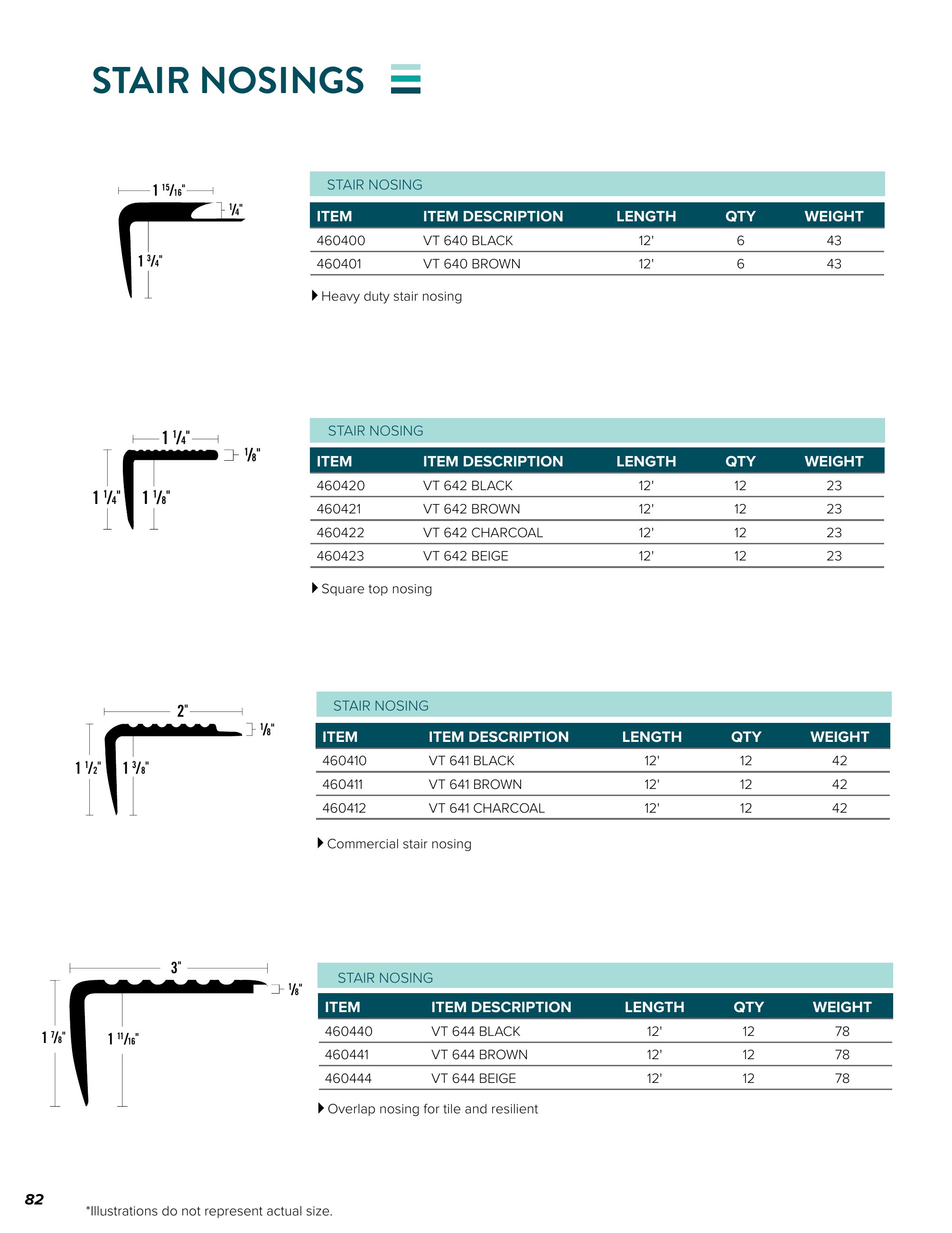 Catalog page image