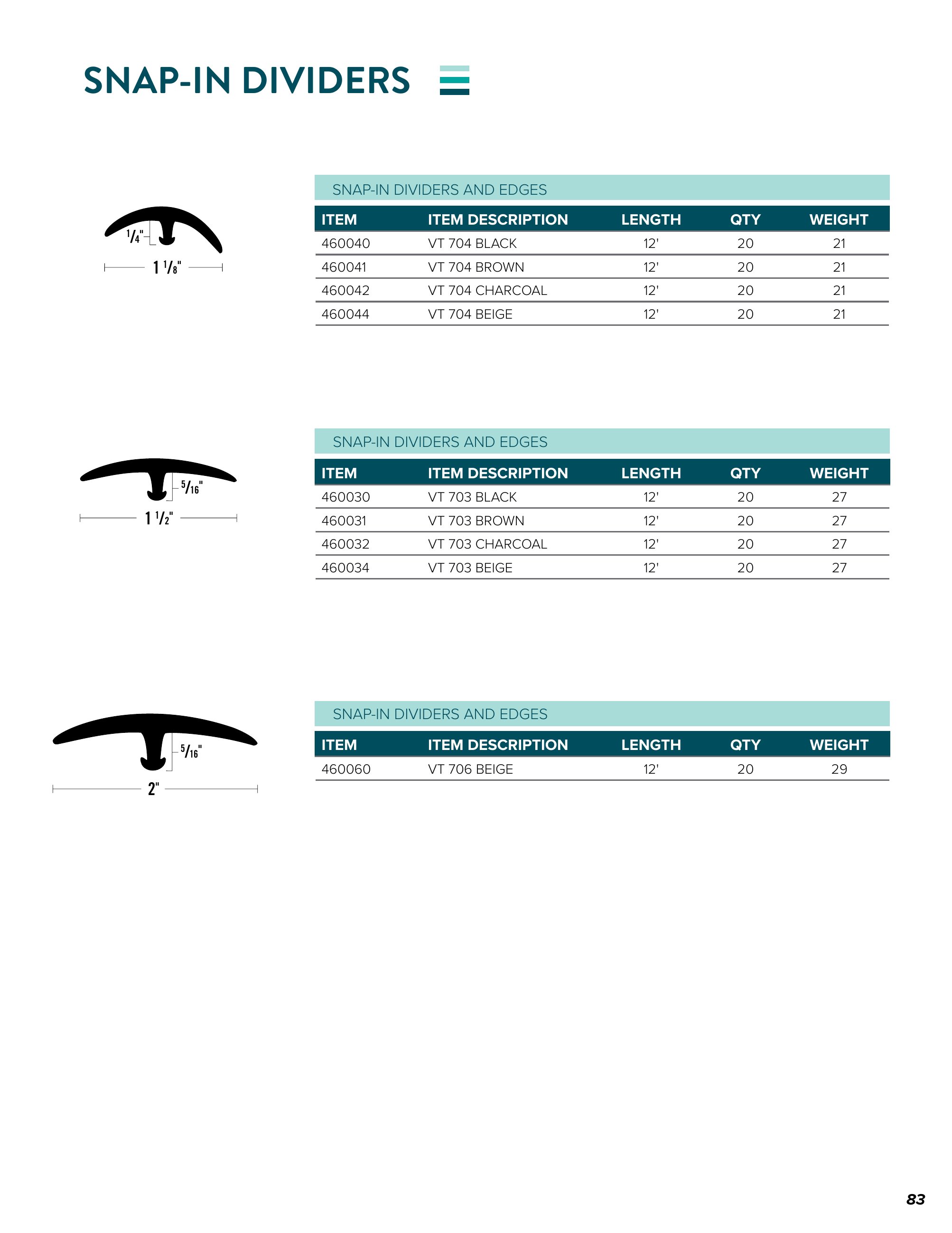 Catalog page image