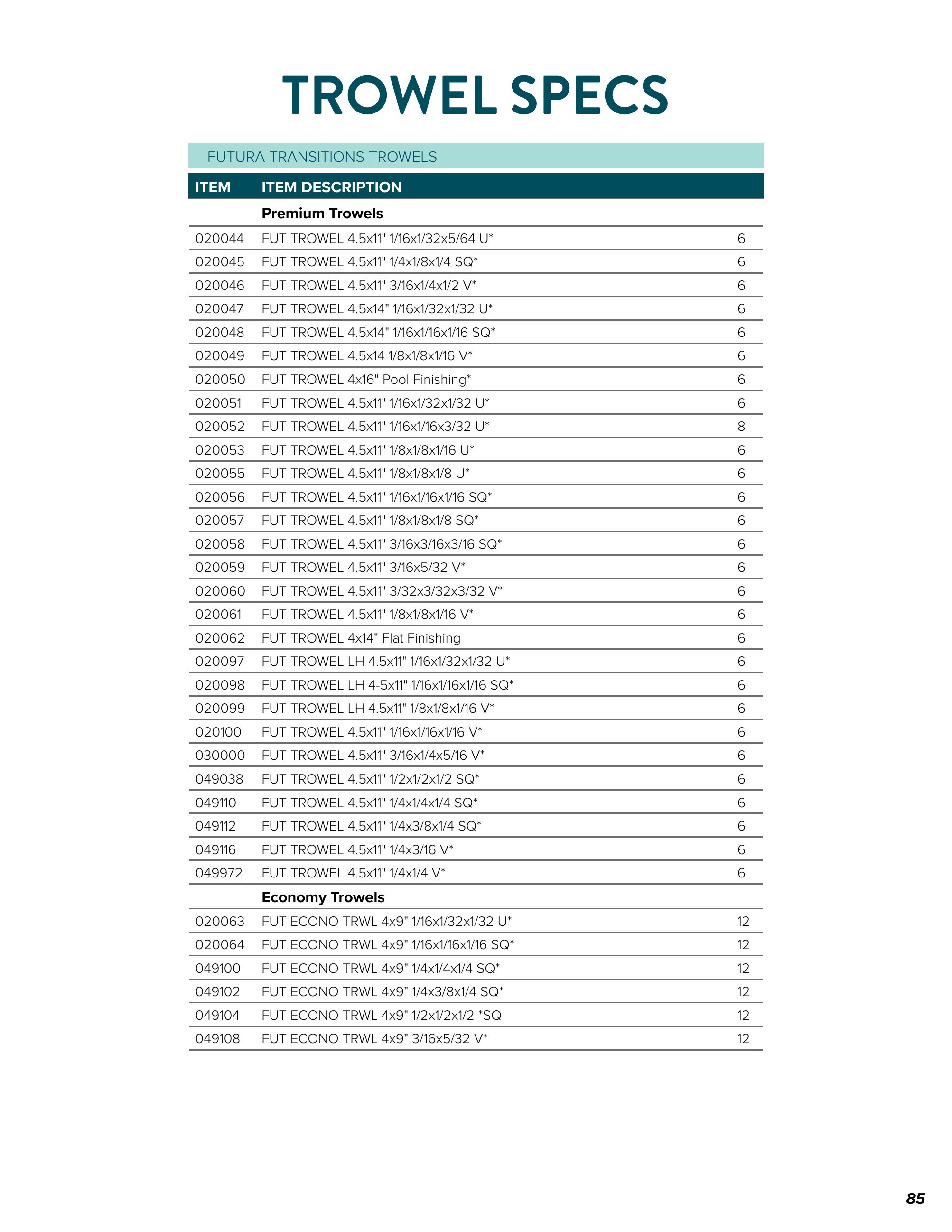 Catalog page image