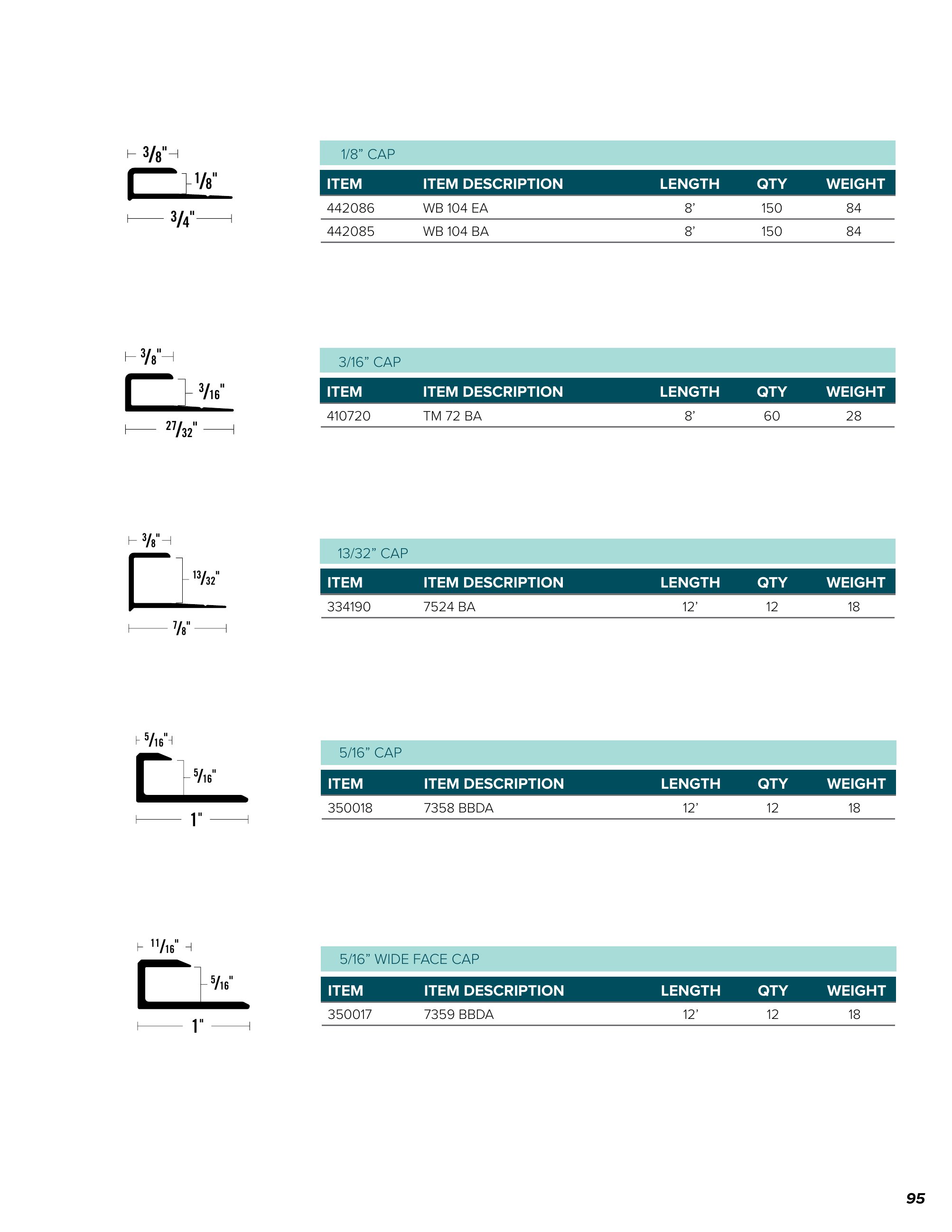Catalog page image