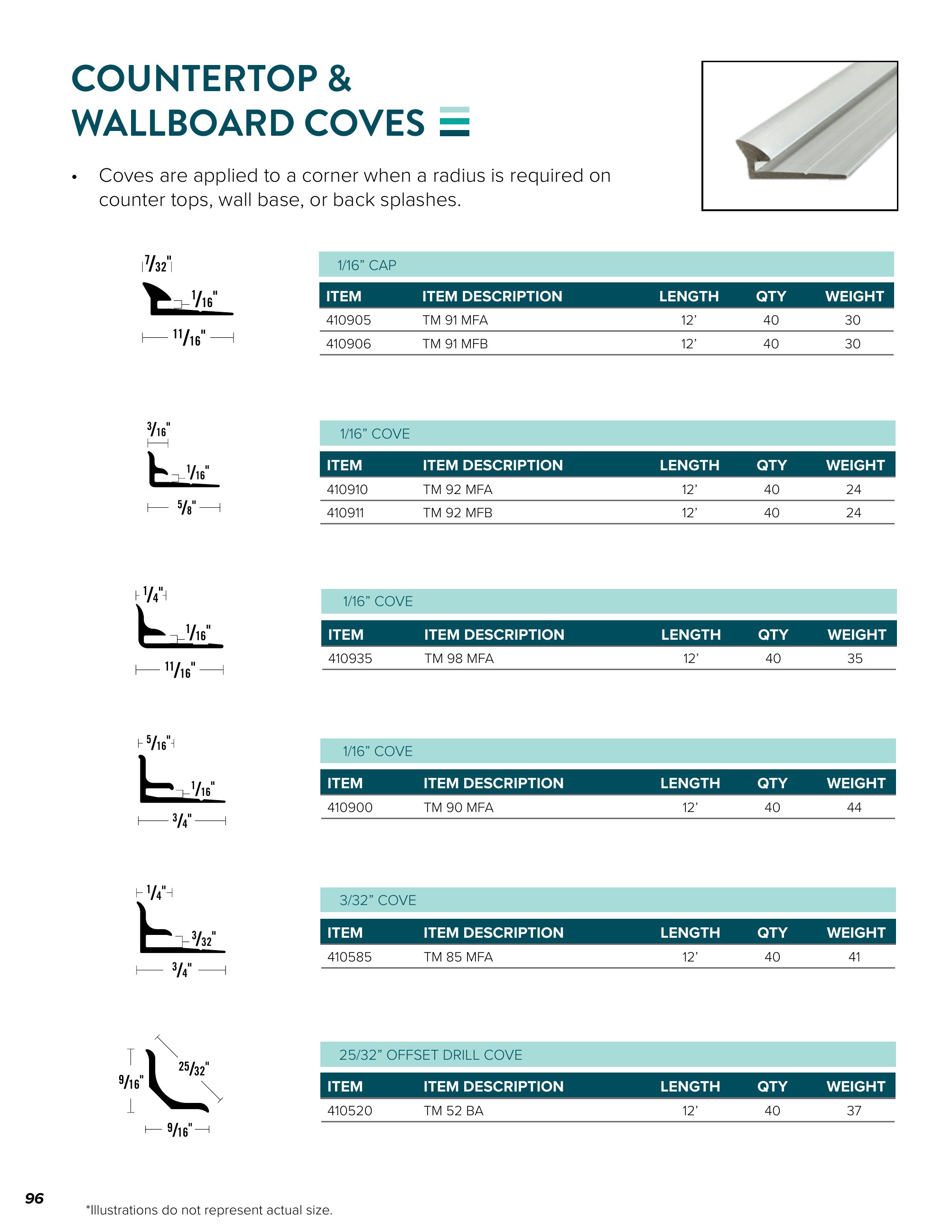 Catalog page image