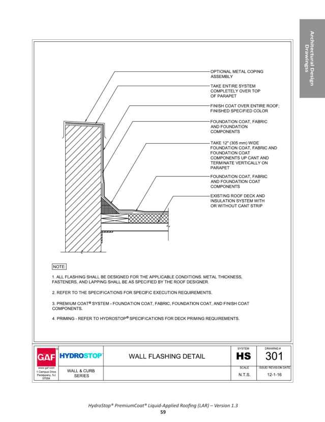 Product catalog