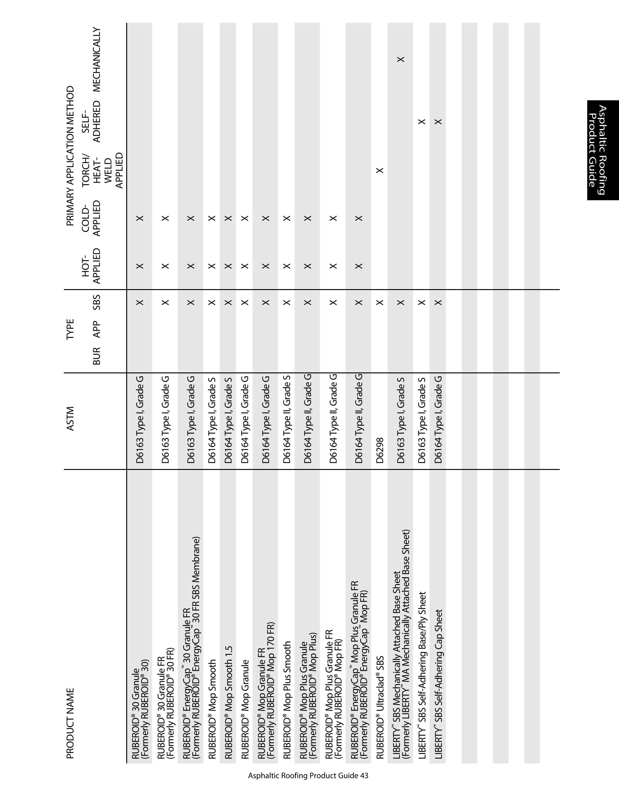 Catalog page image
