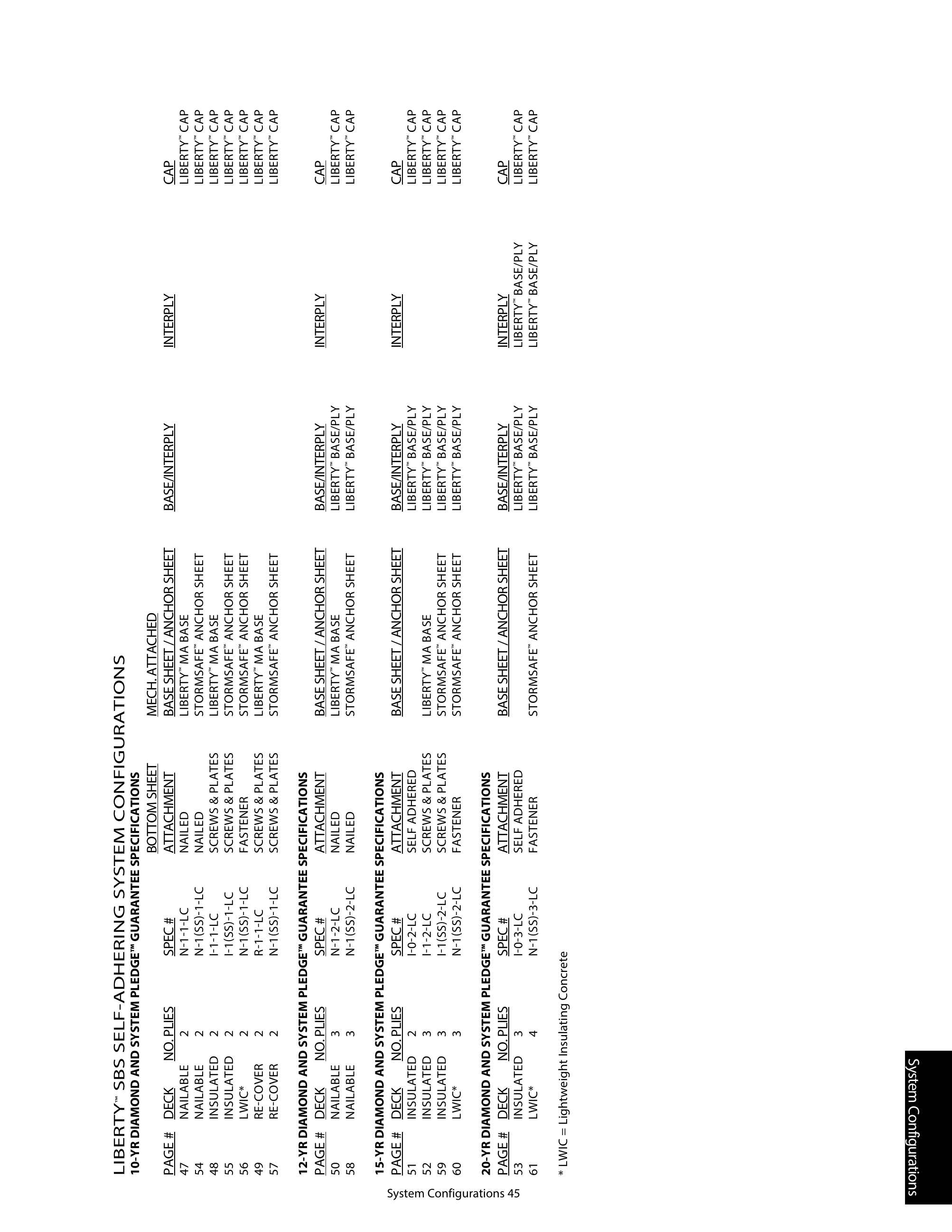 Catalog page image