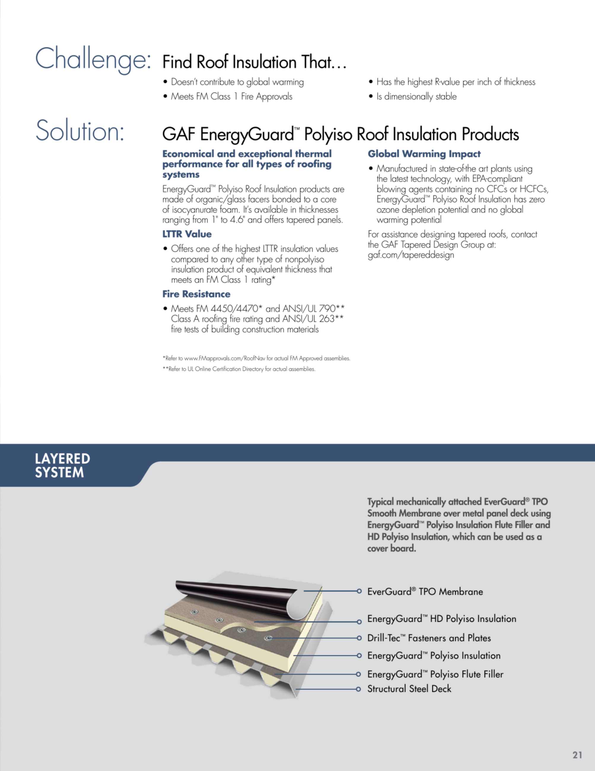 Catalog page image
