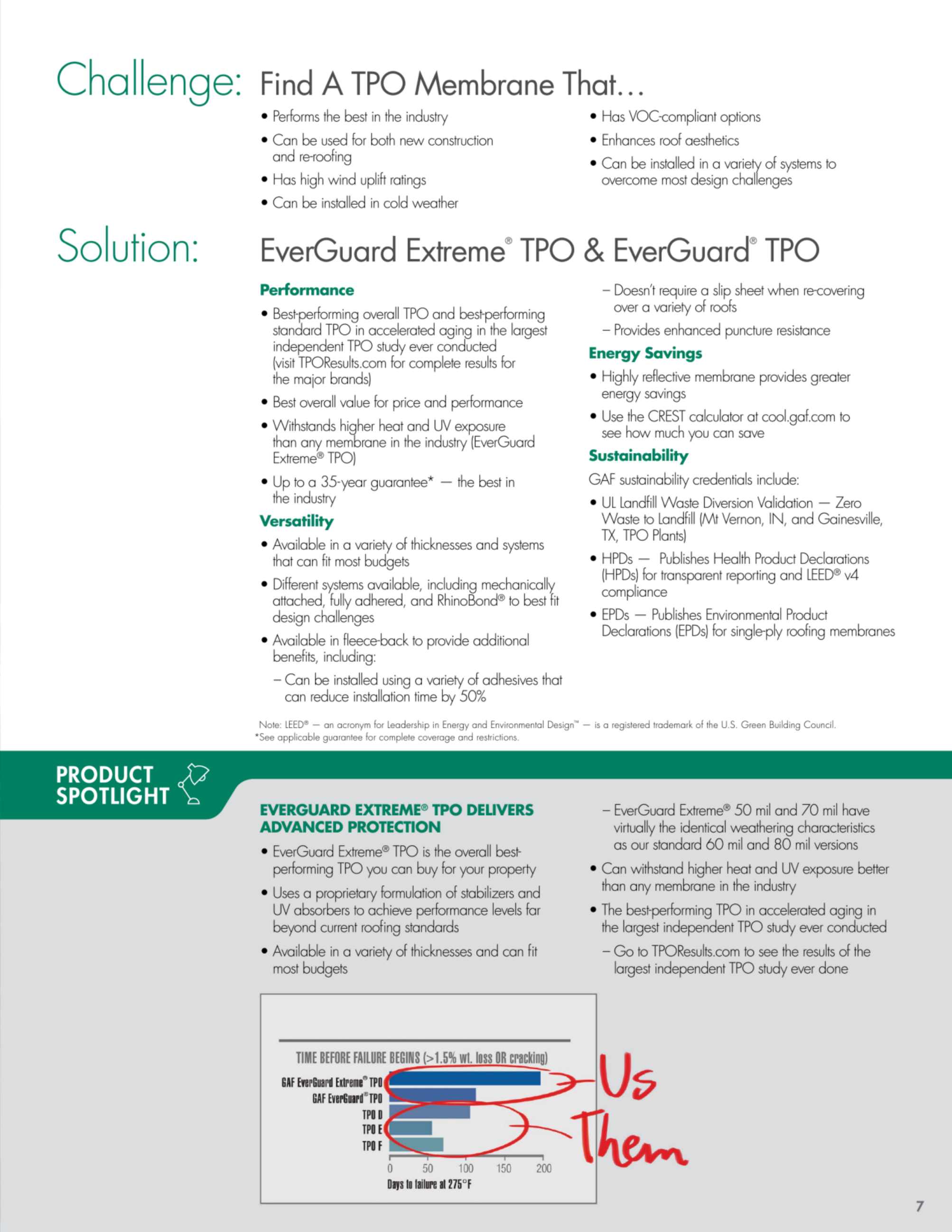 Catalog page image