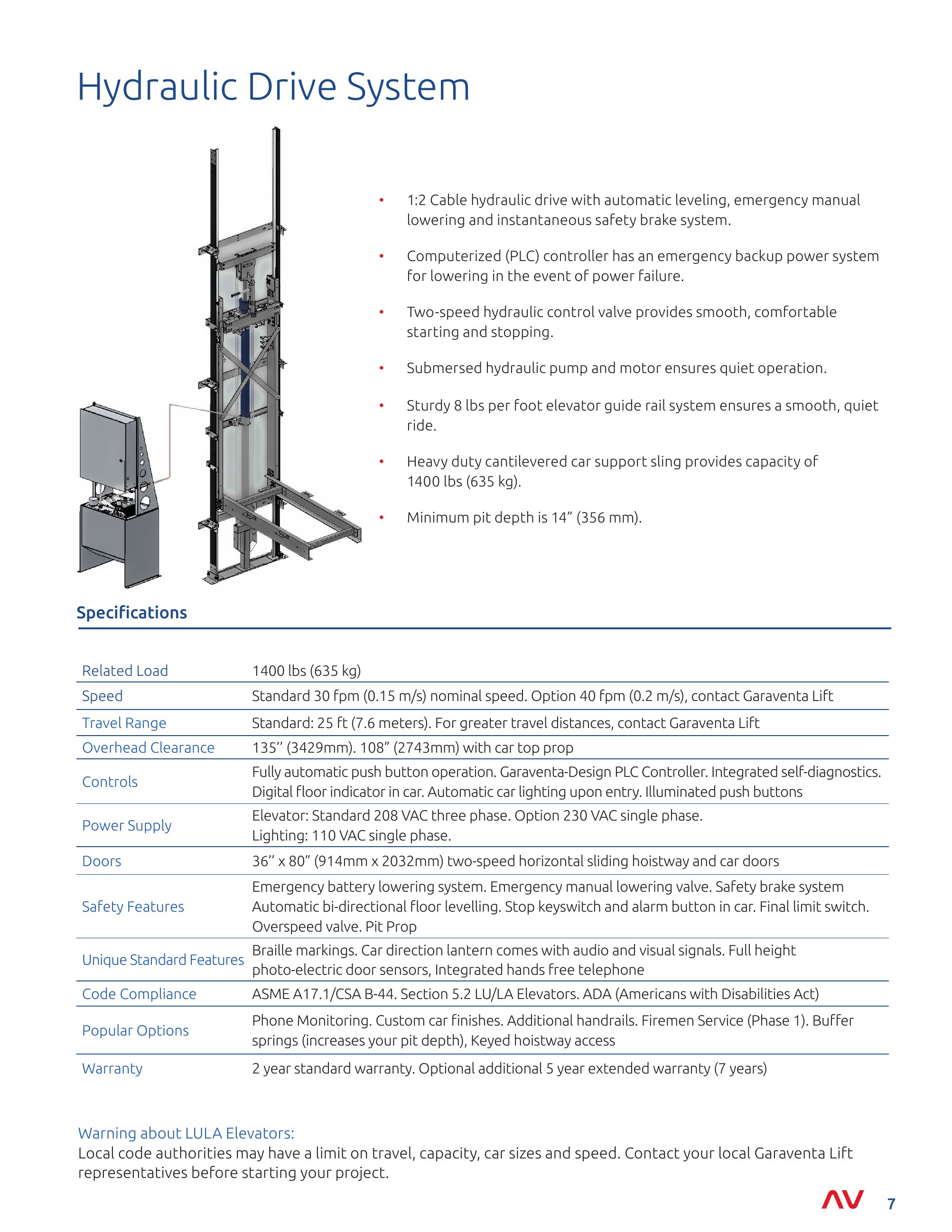 Catalog page image