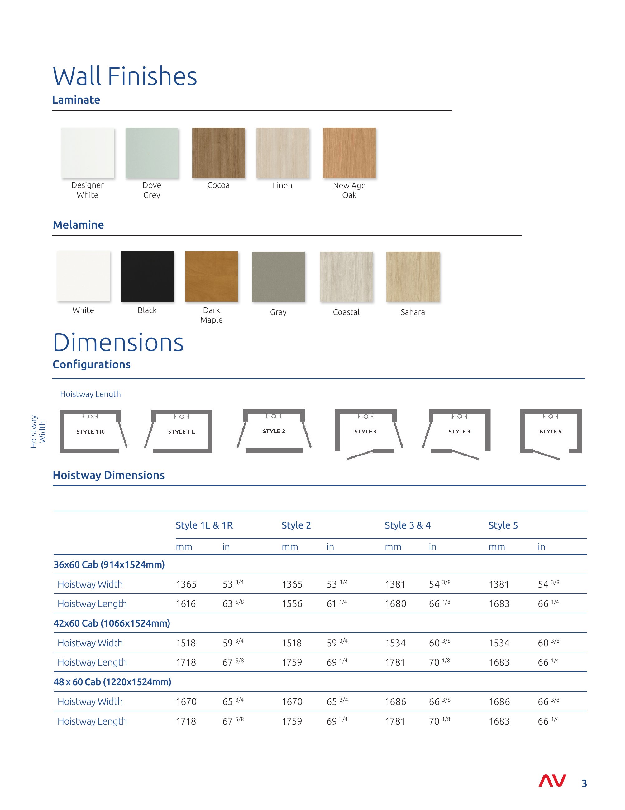Catalog page image