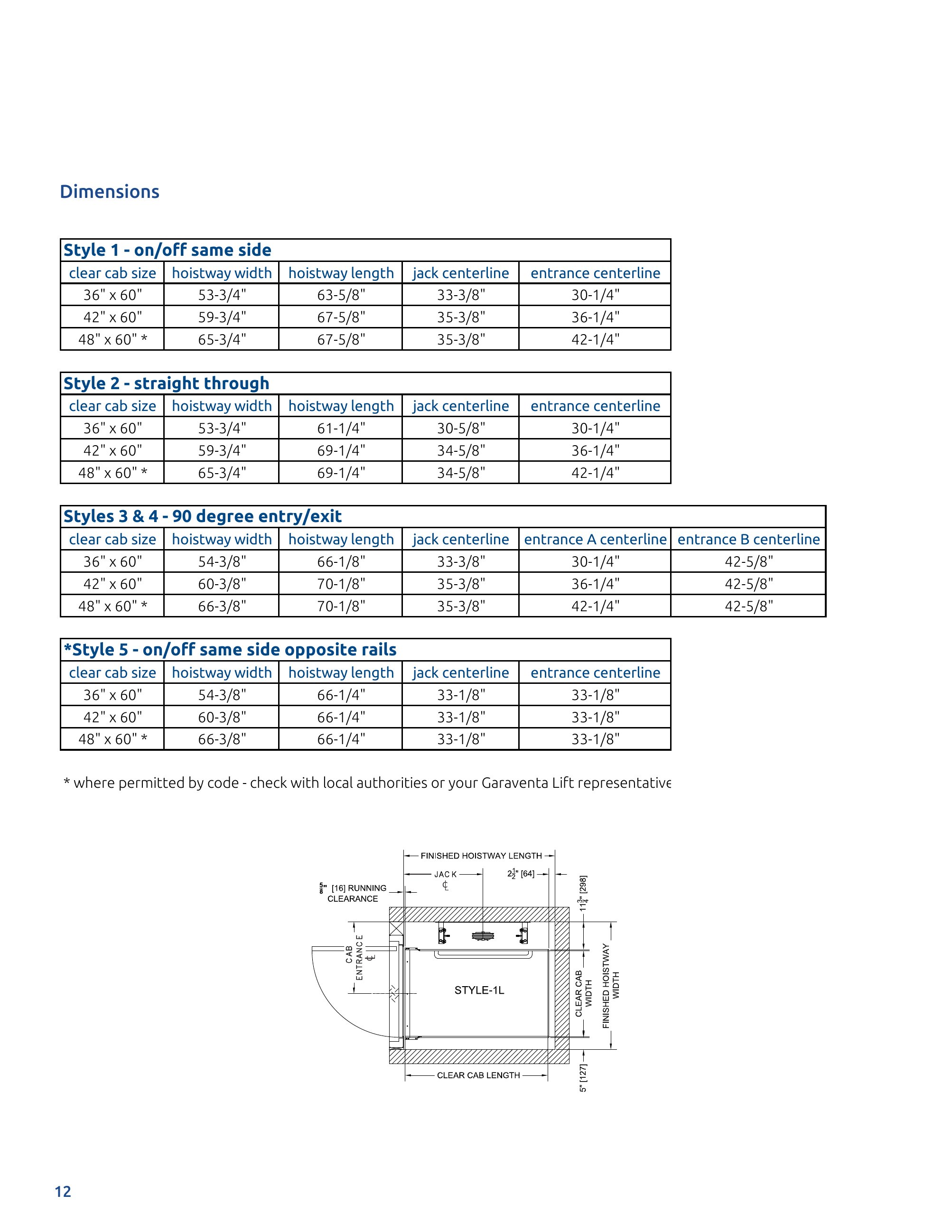 Catalog page image