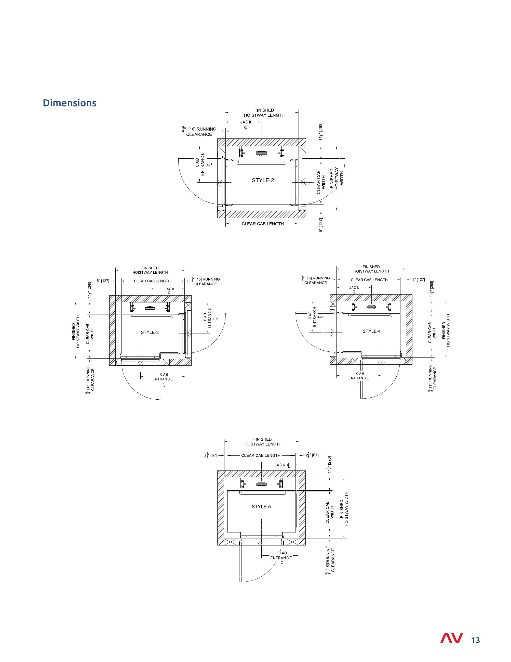Catalog page image
