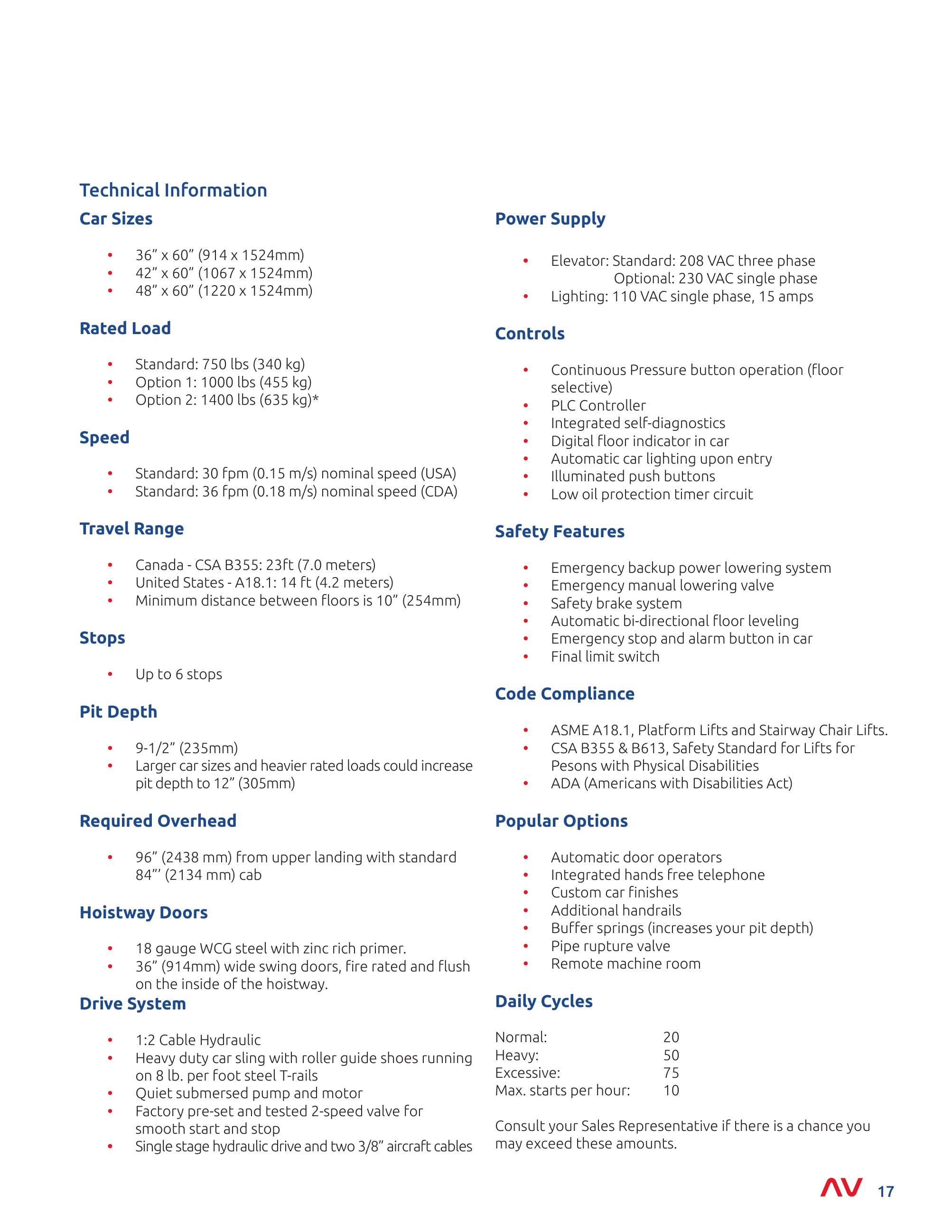 Catalog page image