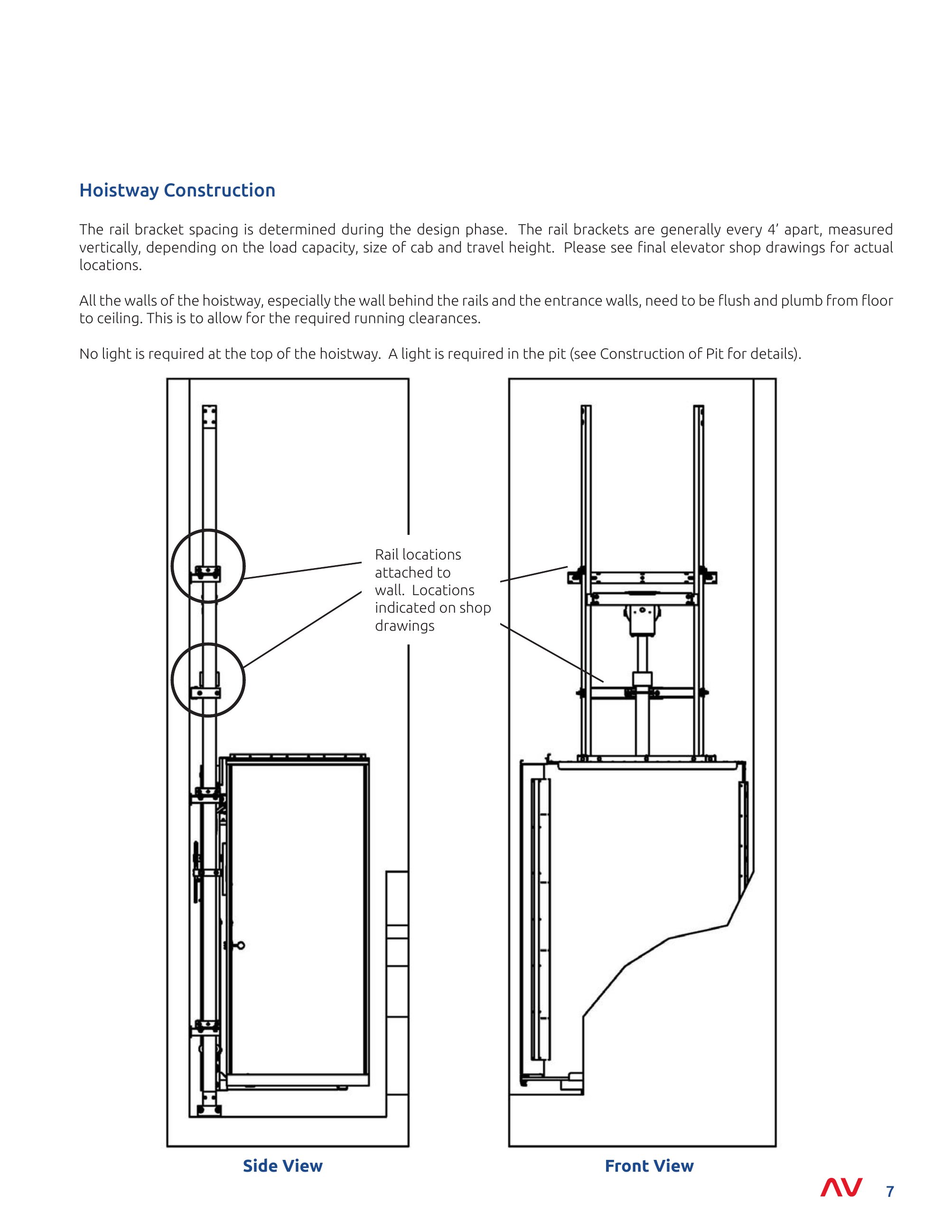 Catalog page image