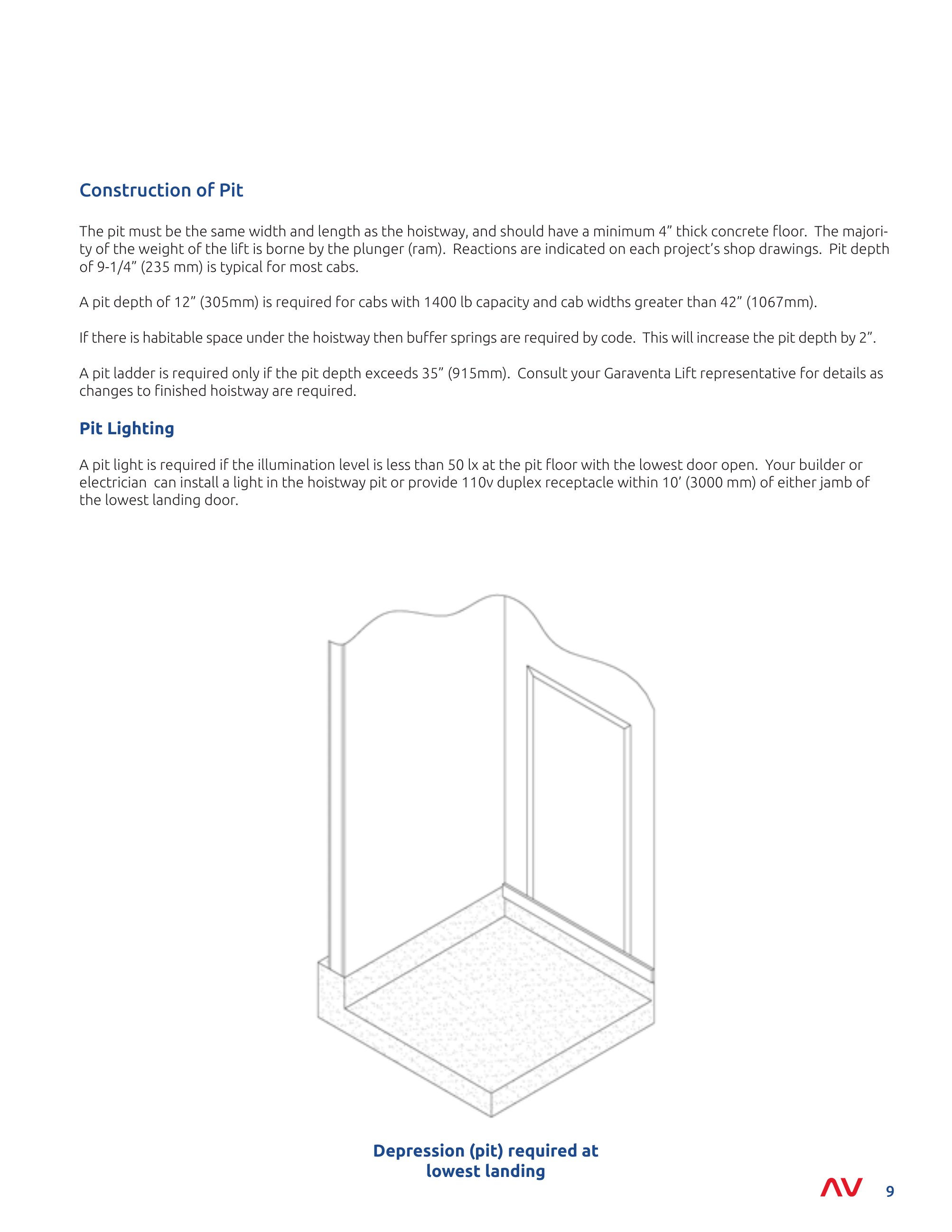 Catalog page image