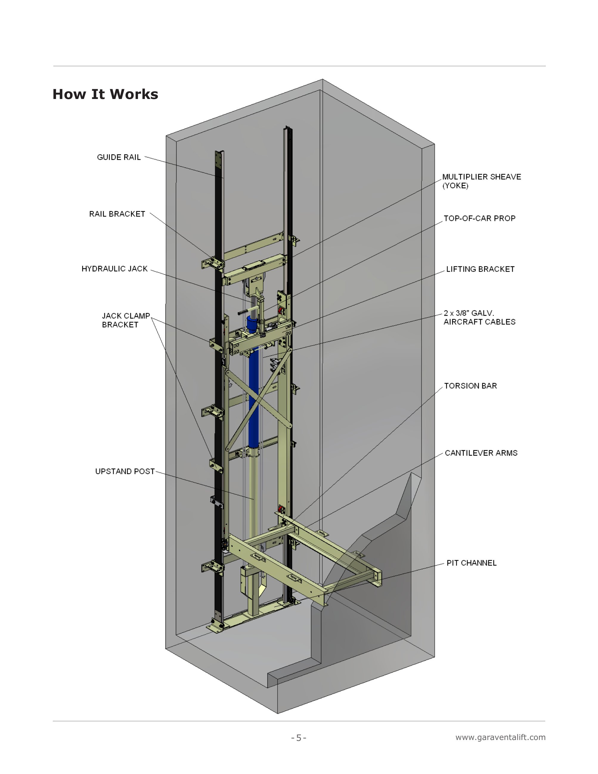Catalog page image