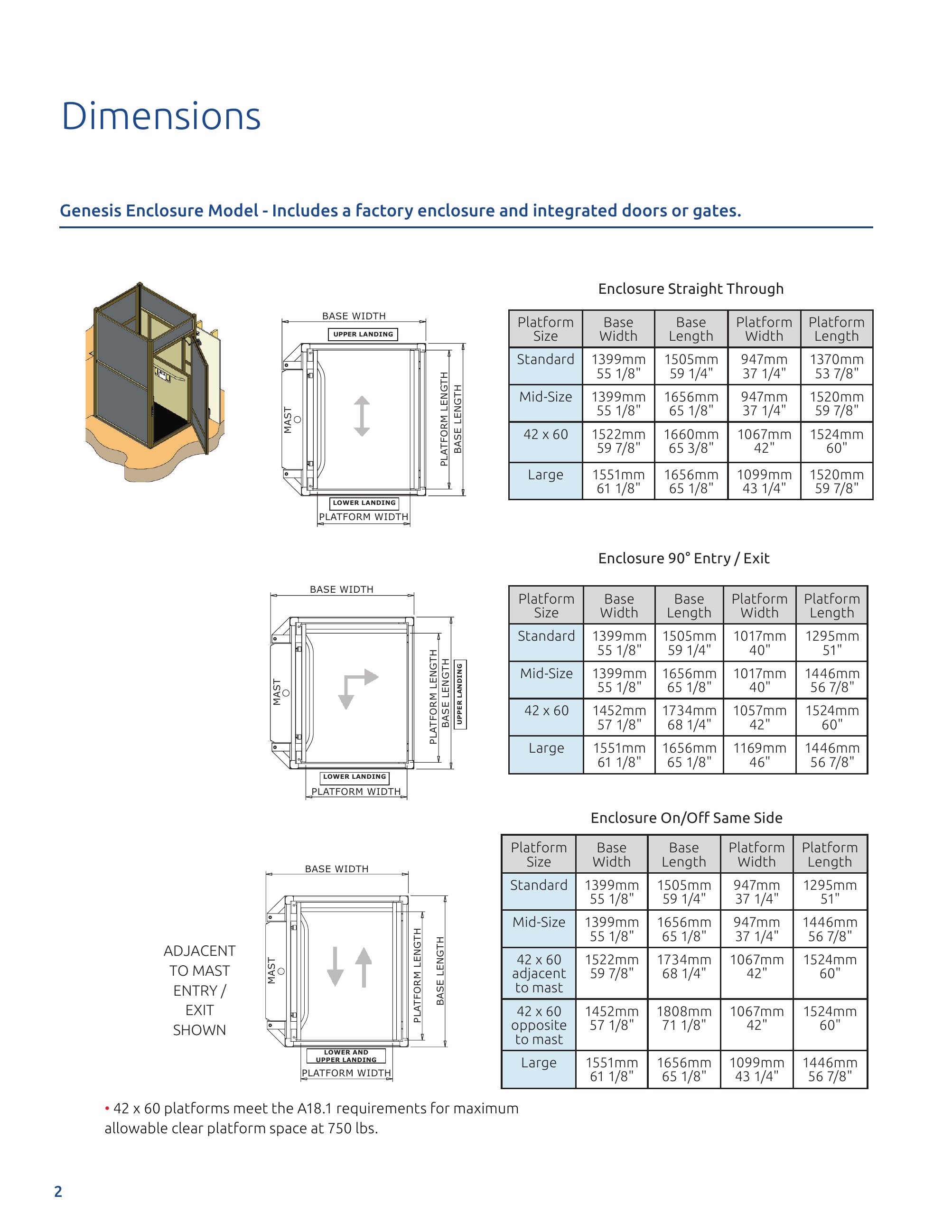 Catalog page image