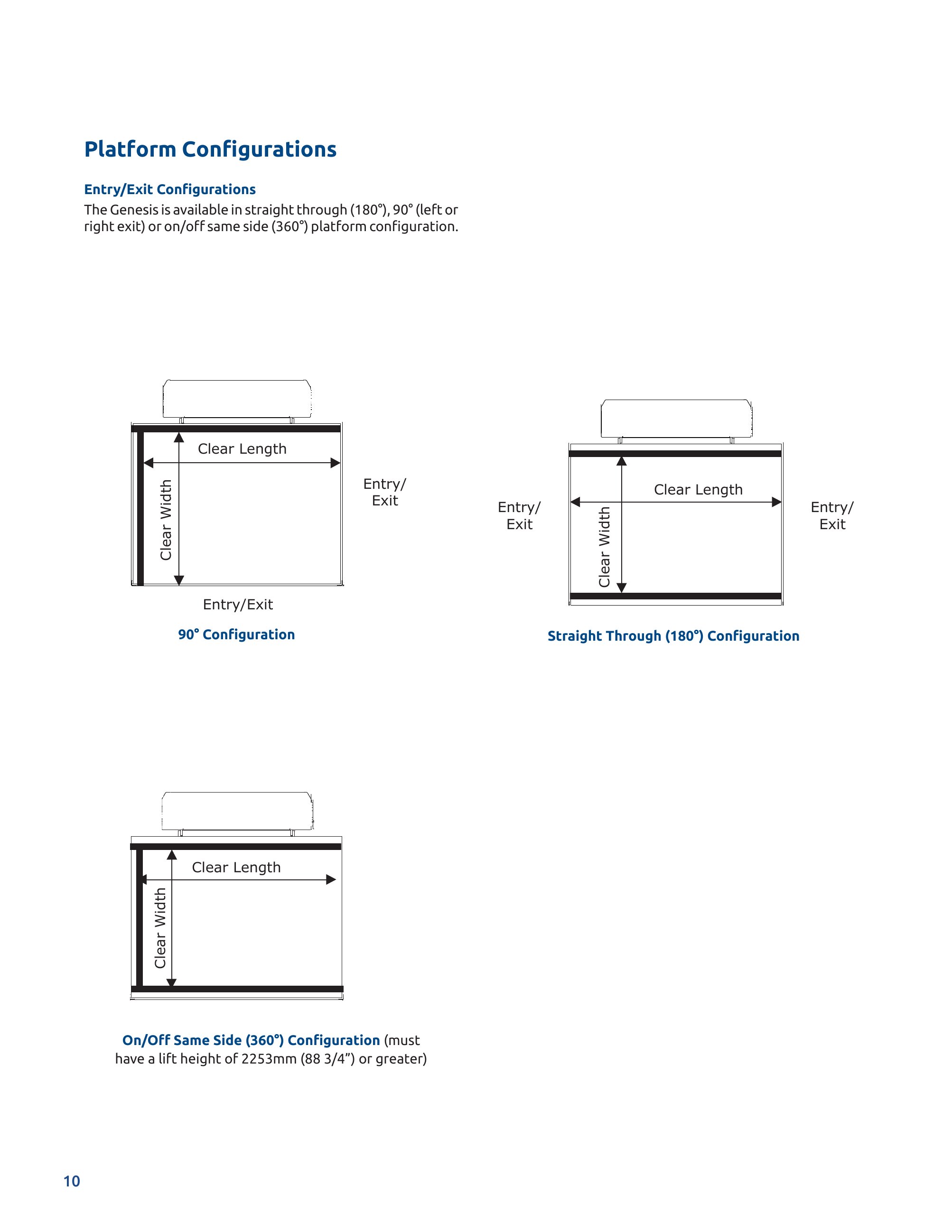 Catalog page image