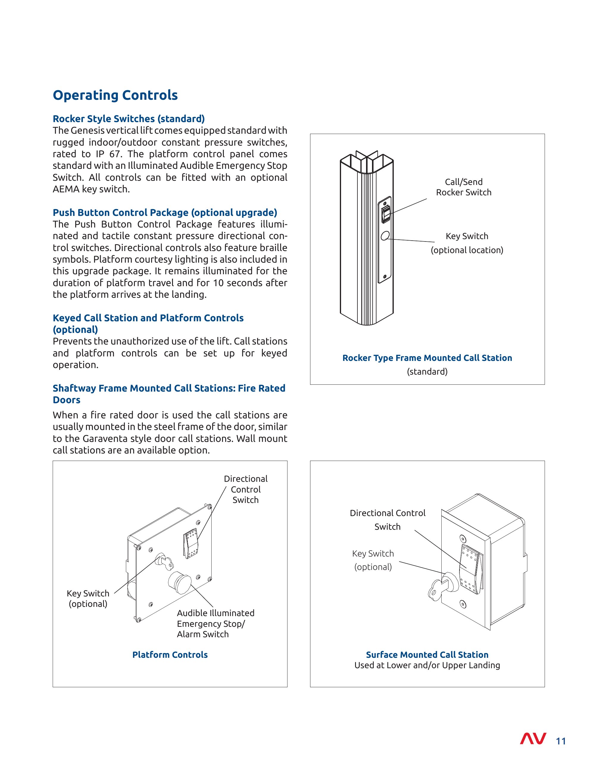 Catalog page image