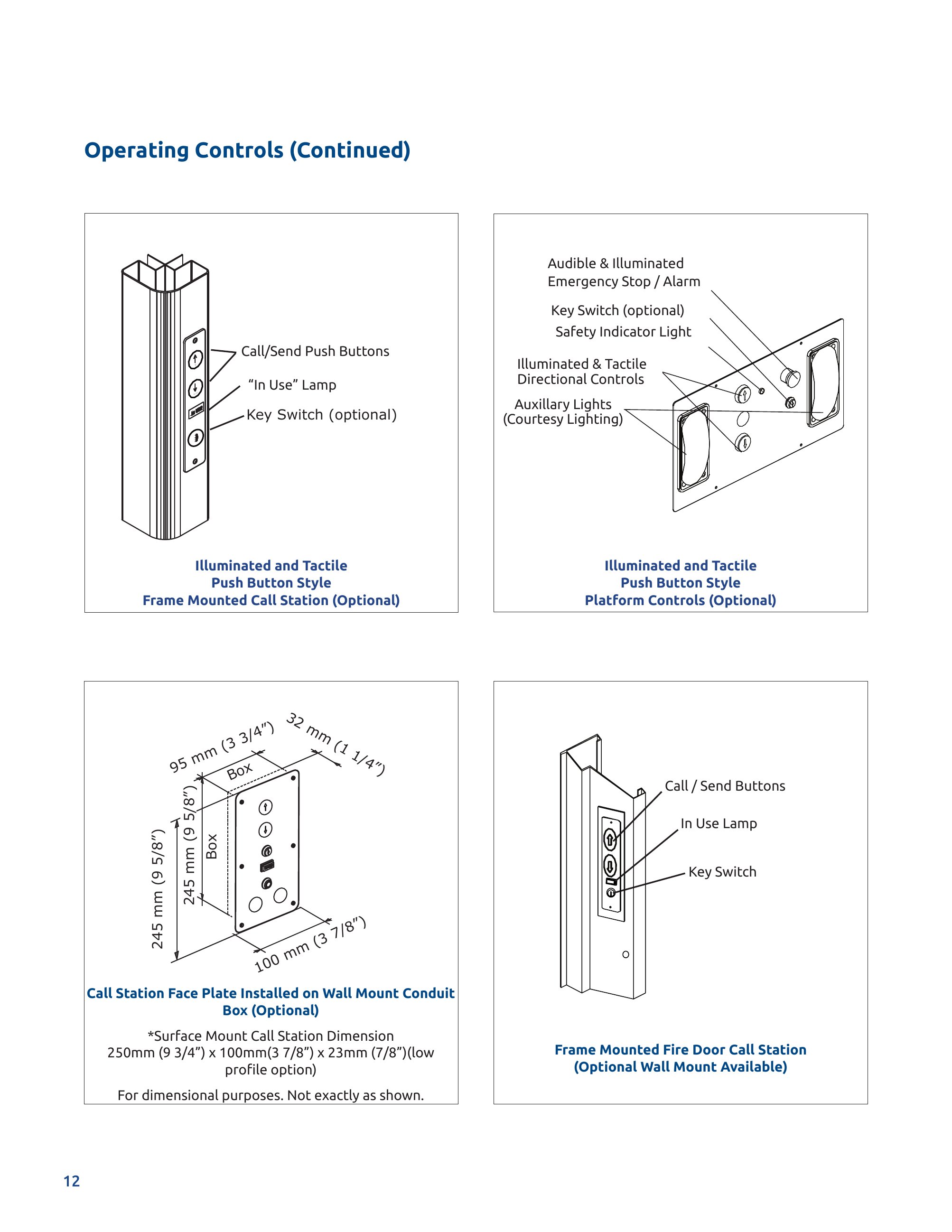 Catalog page image