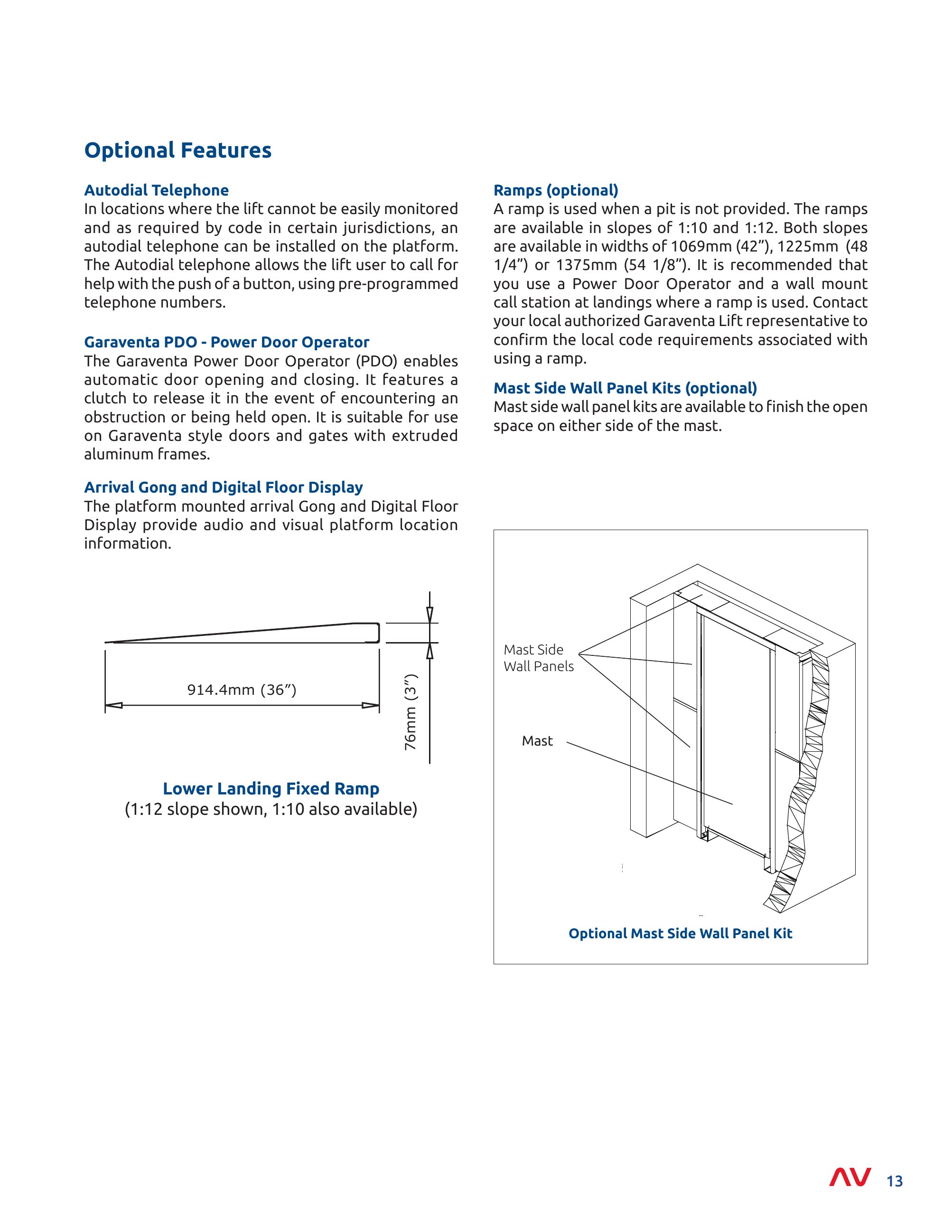 Catalog page image