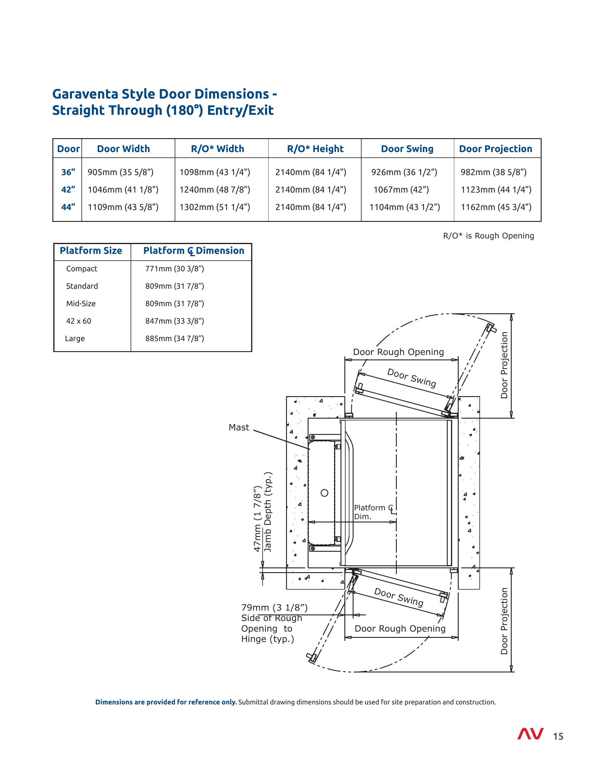 Catalog page image