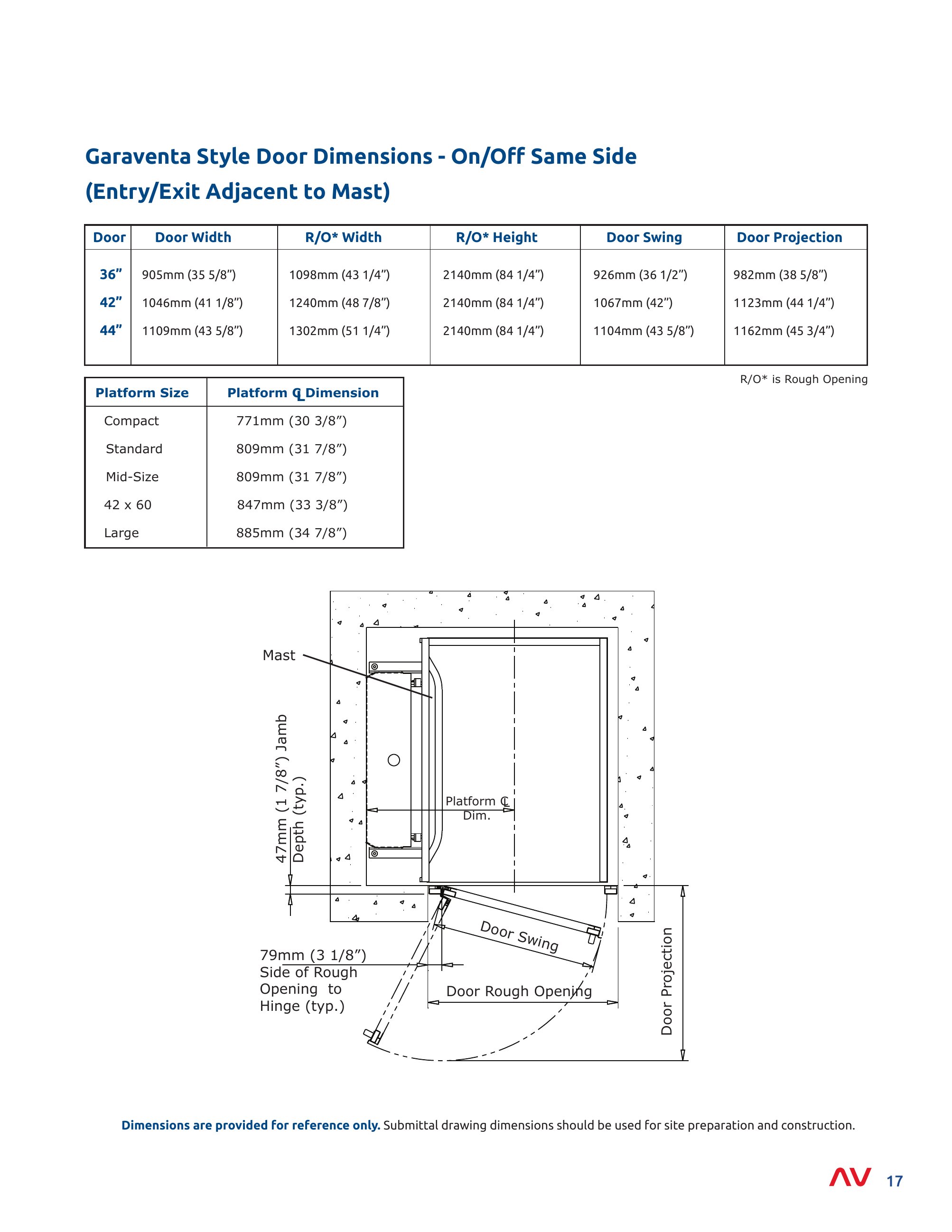 Catalog page image
