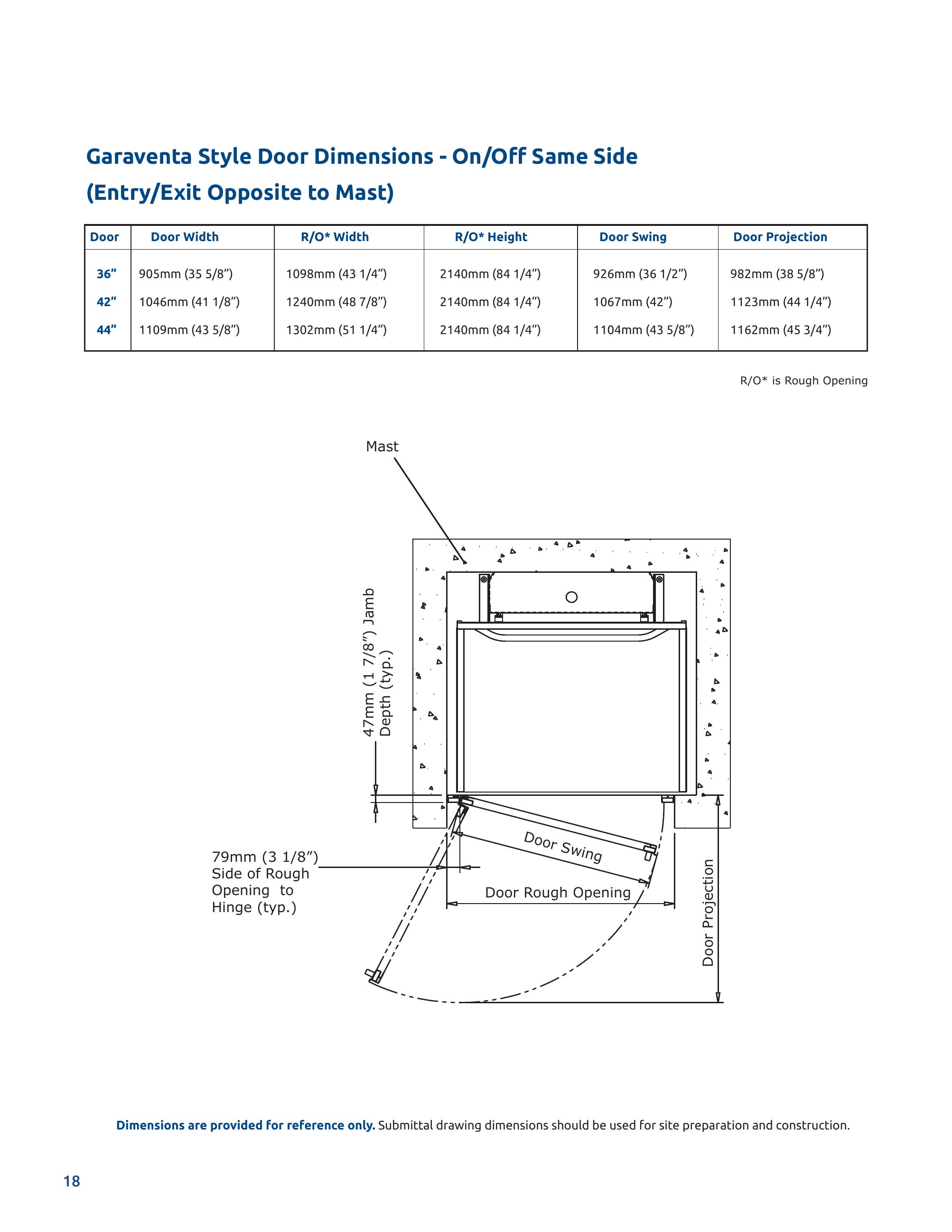 Catalog page image