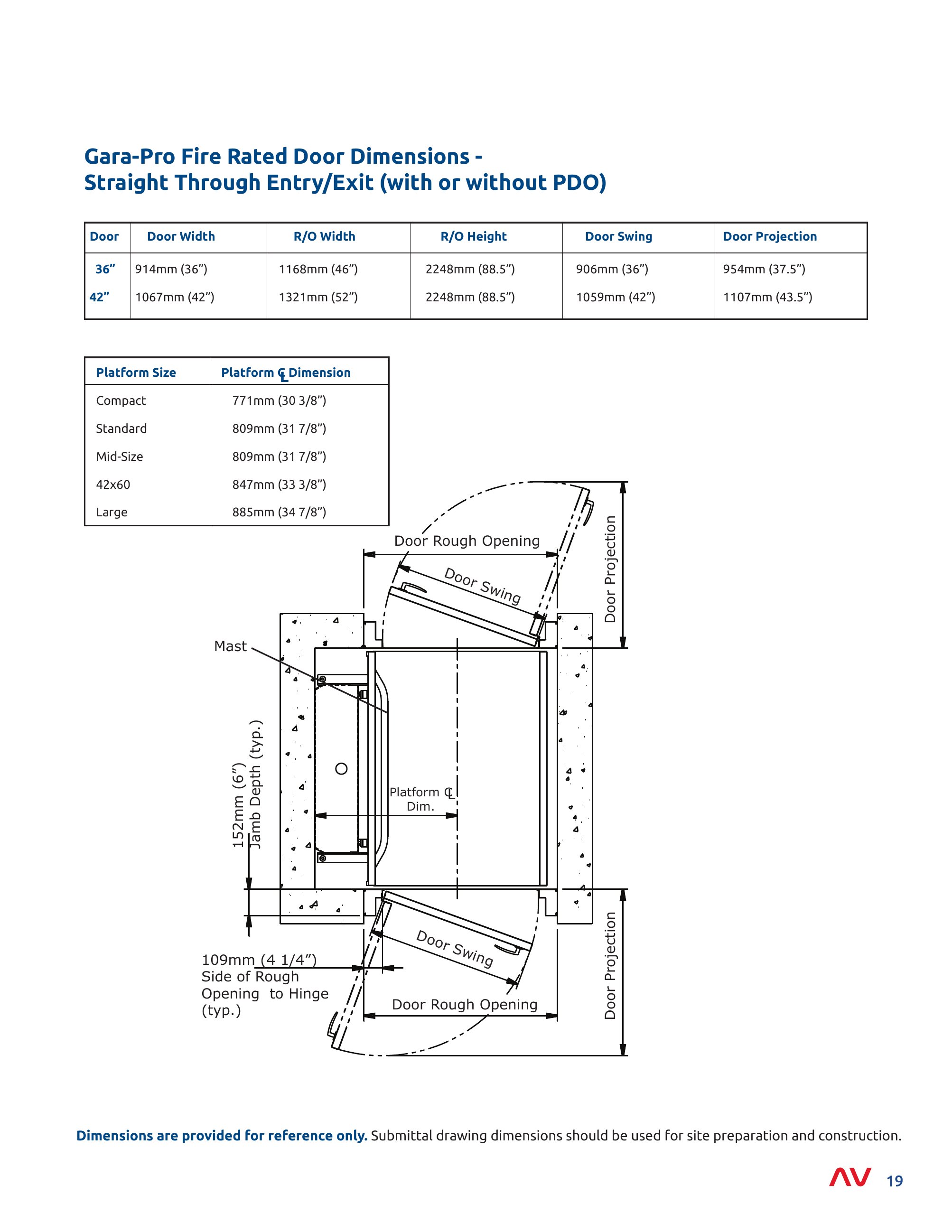 Catalog page image