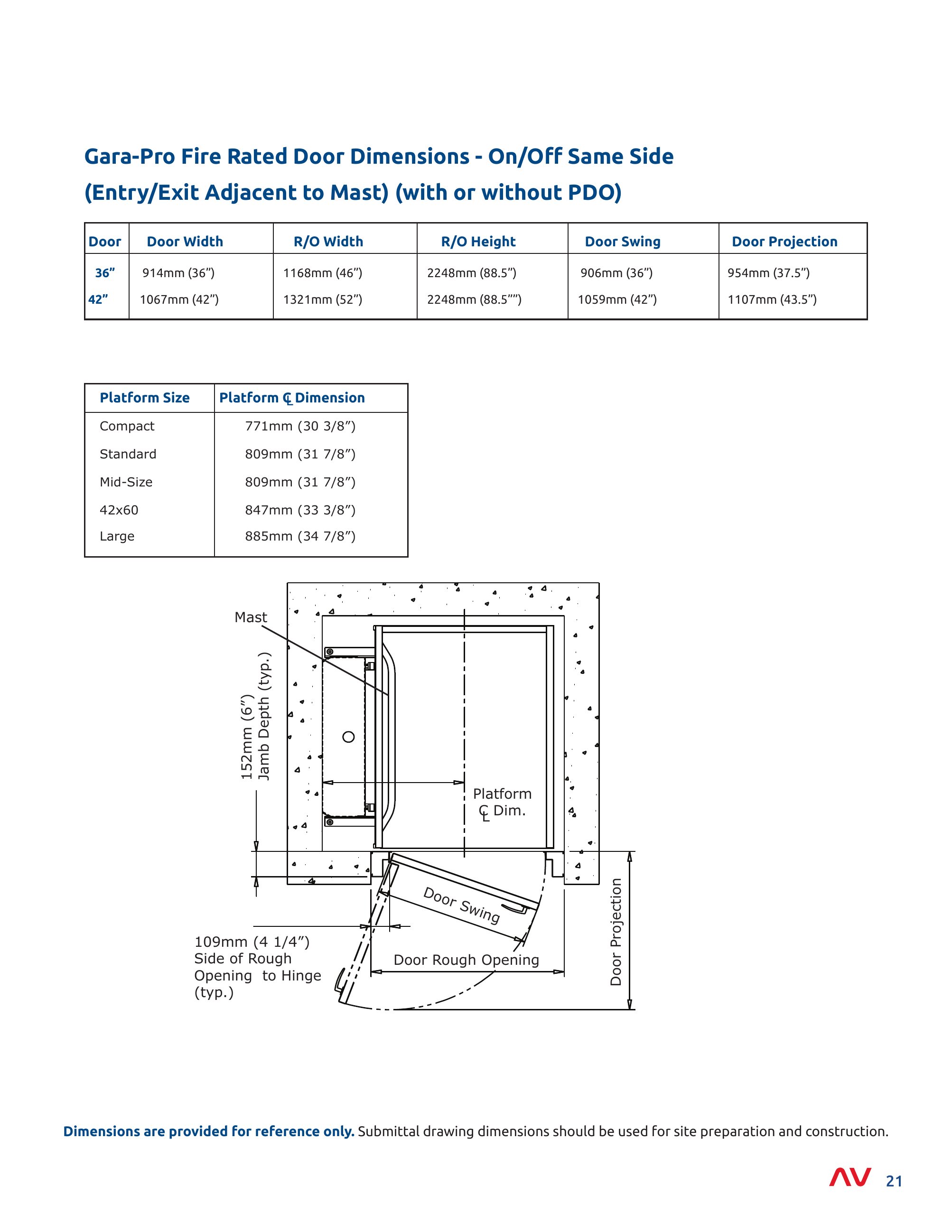 Catalog page image