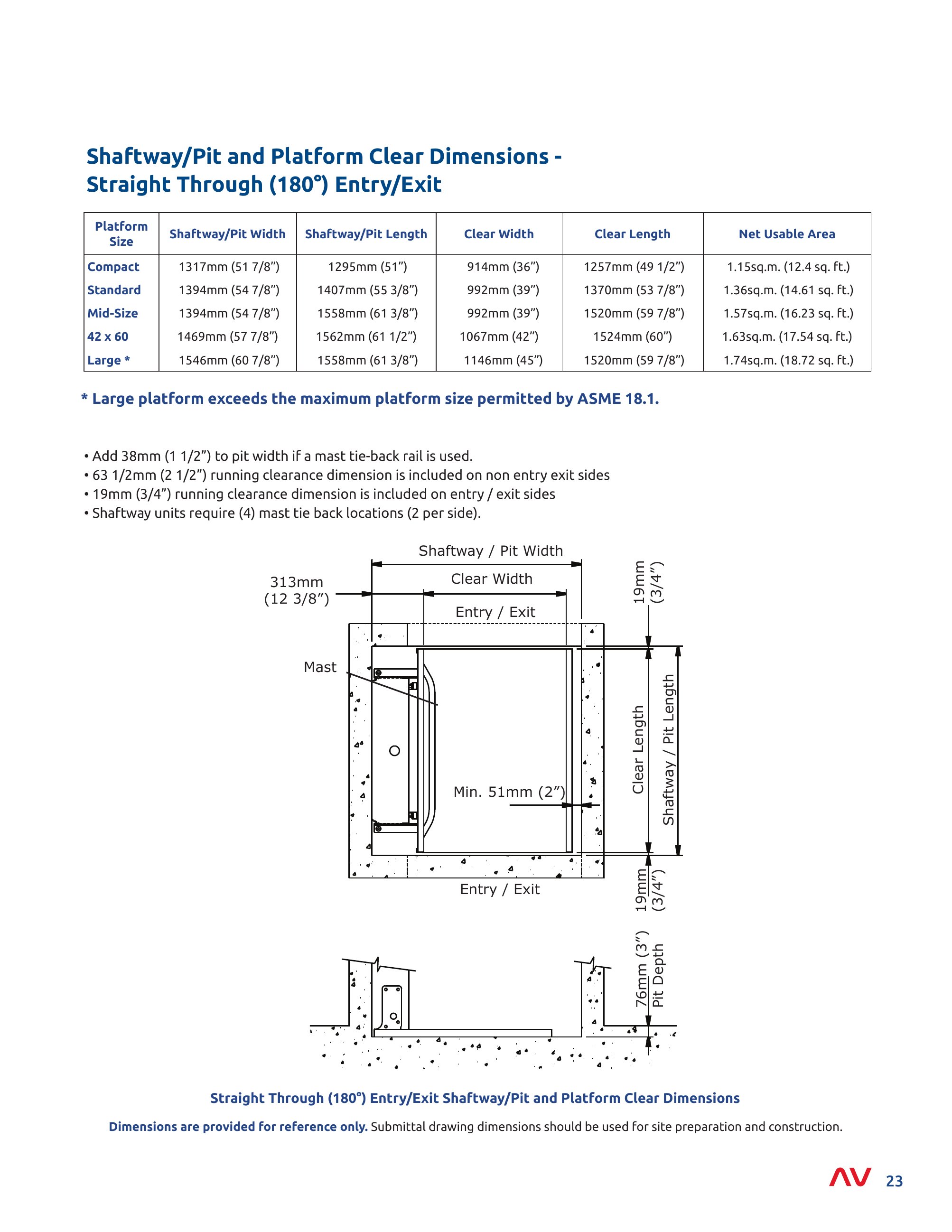 Catalog page image