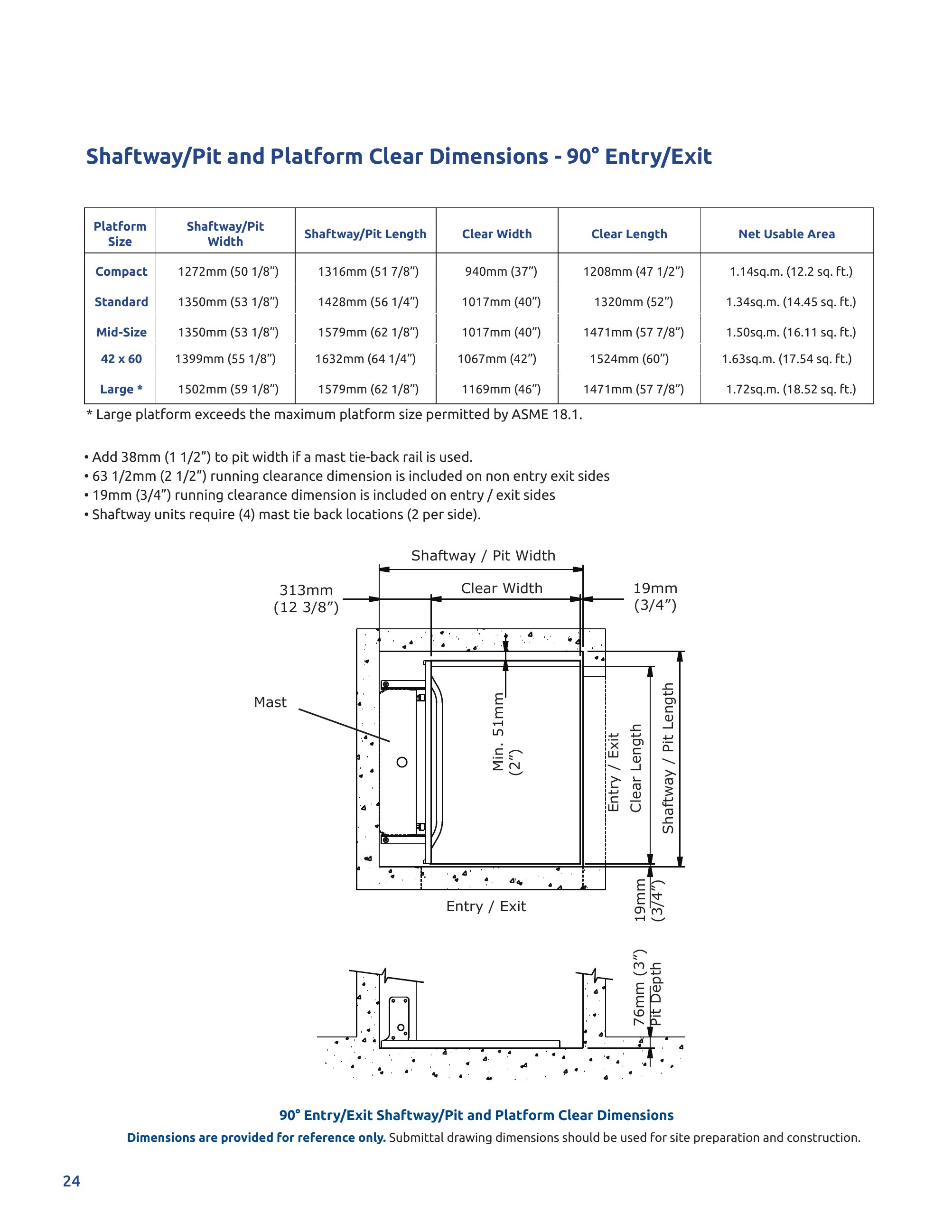 Catalog page image