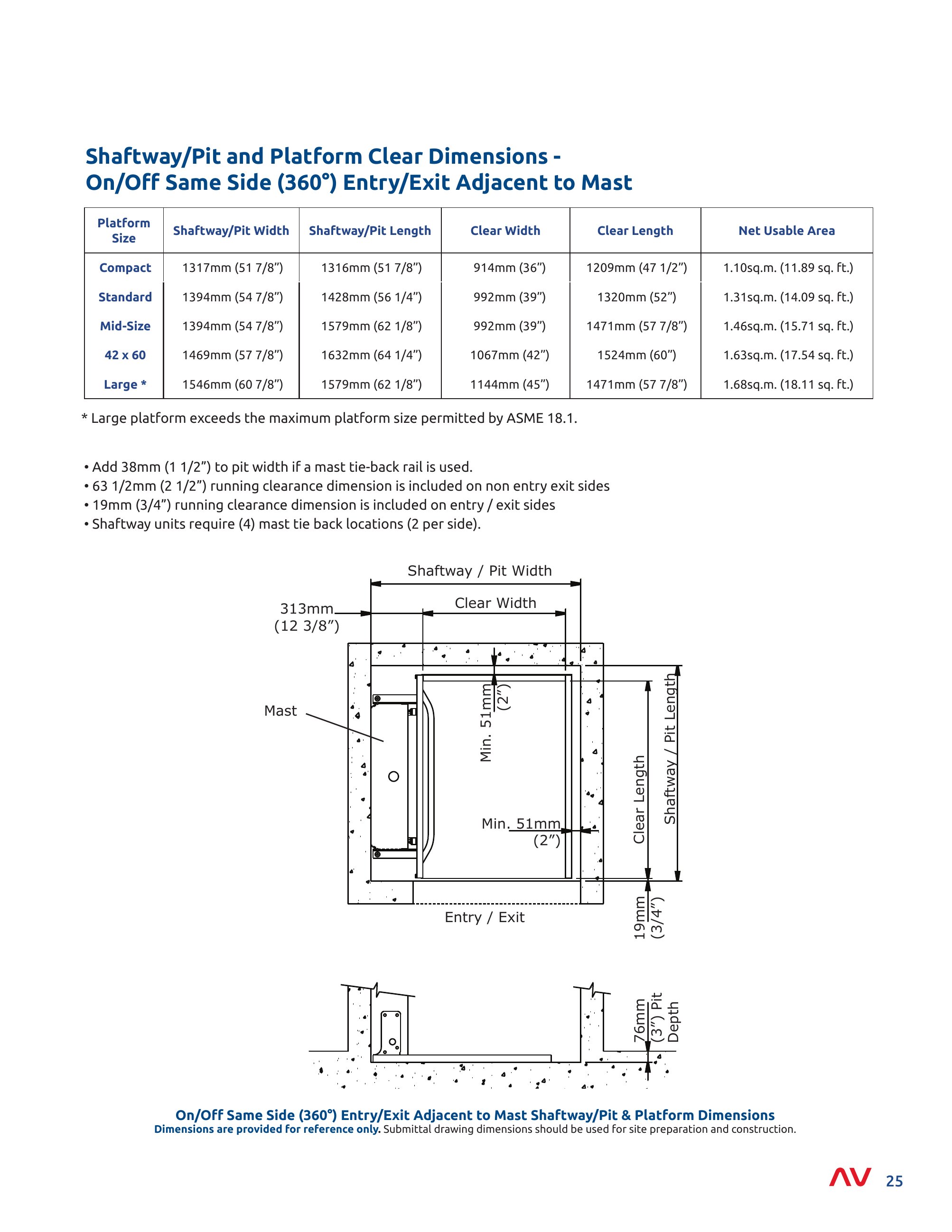 Catalog page image