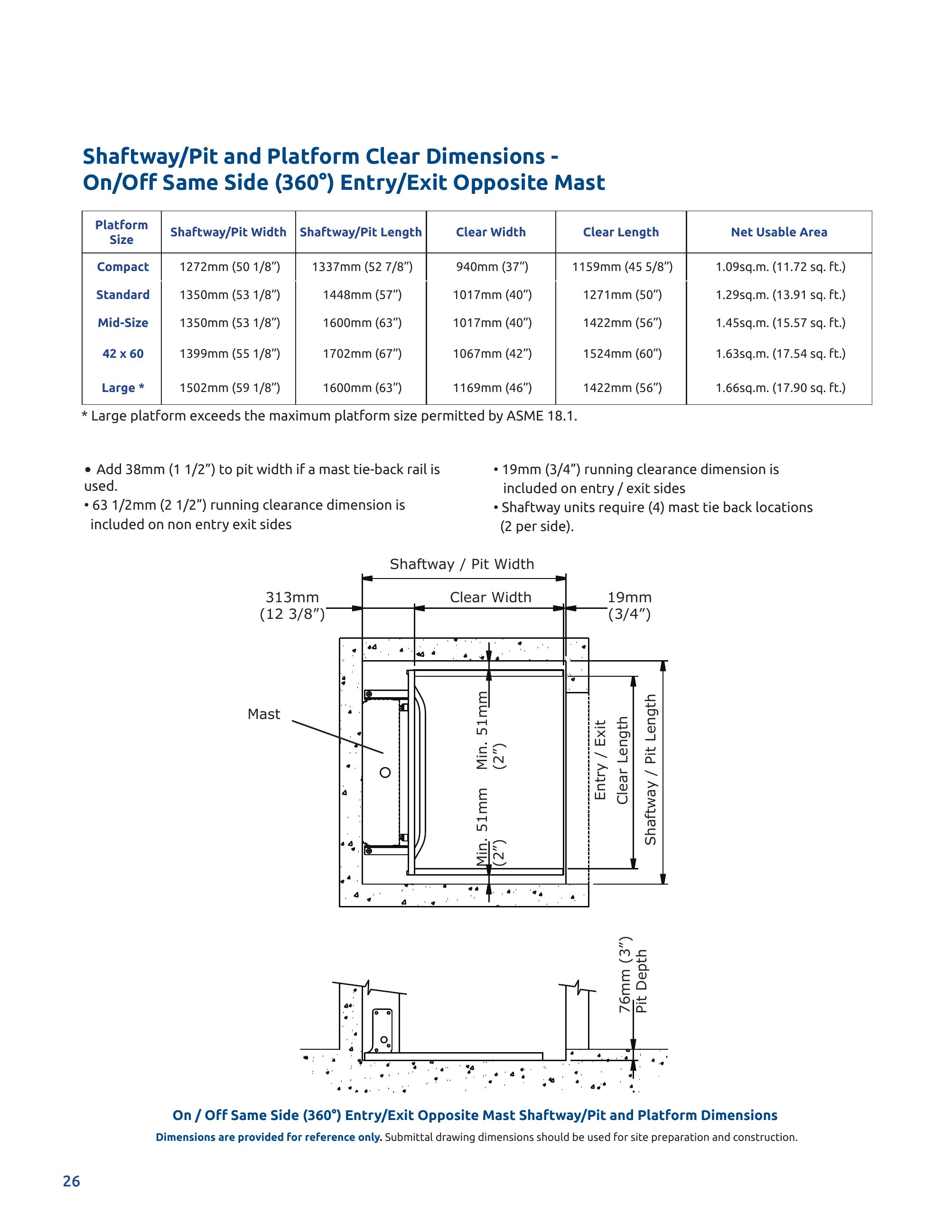 Catalog page image