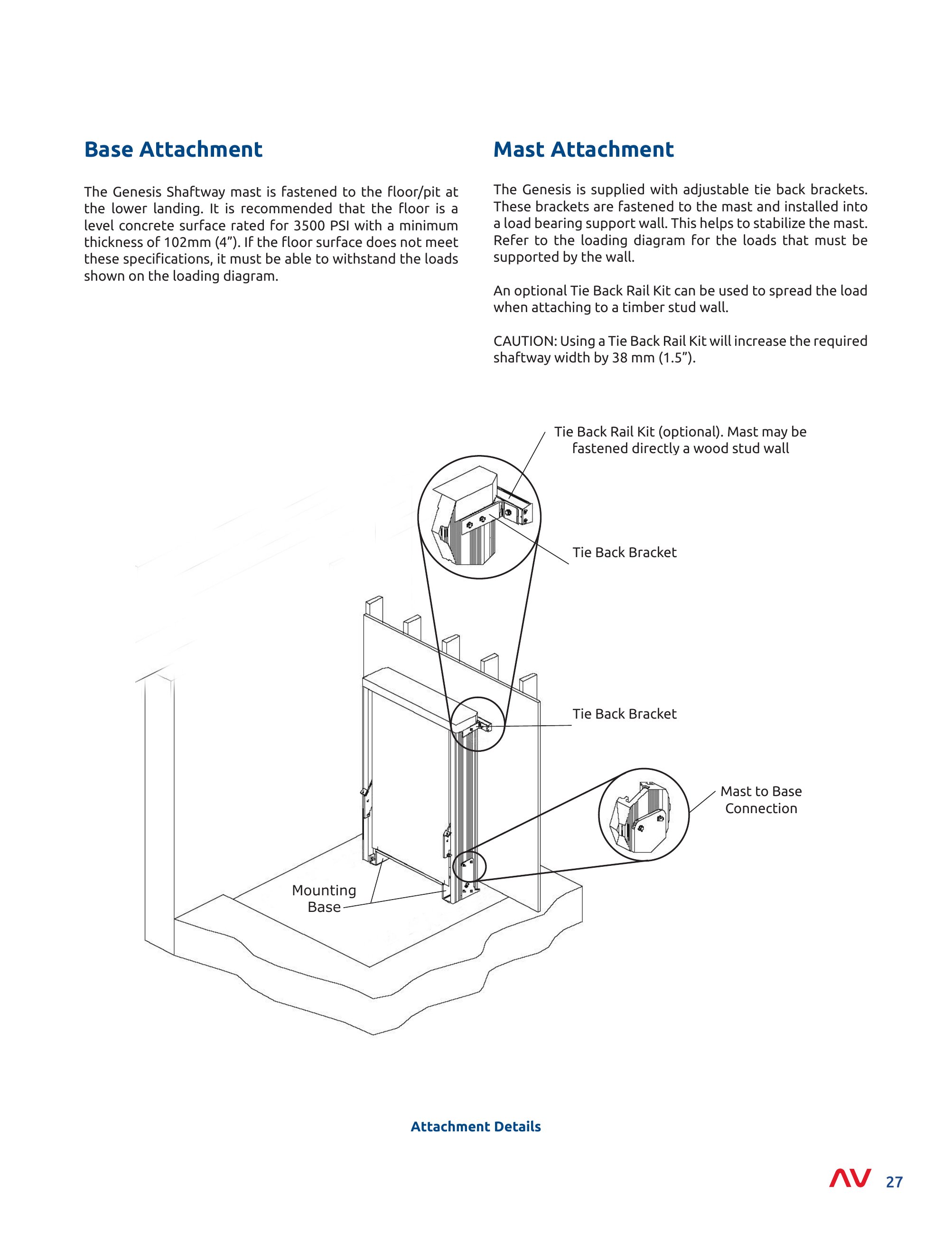 Catalog page image