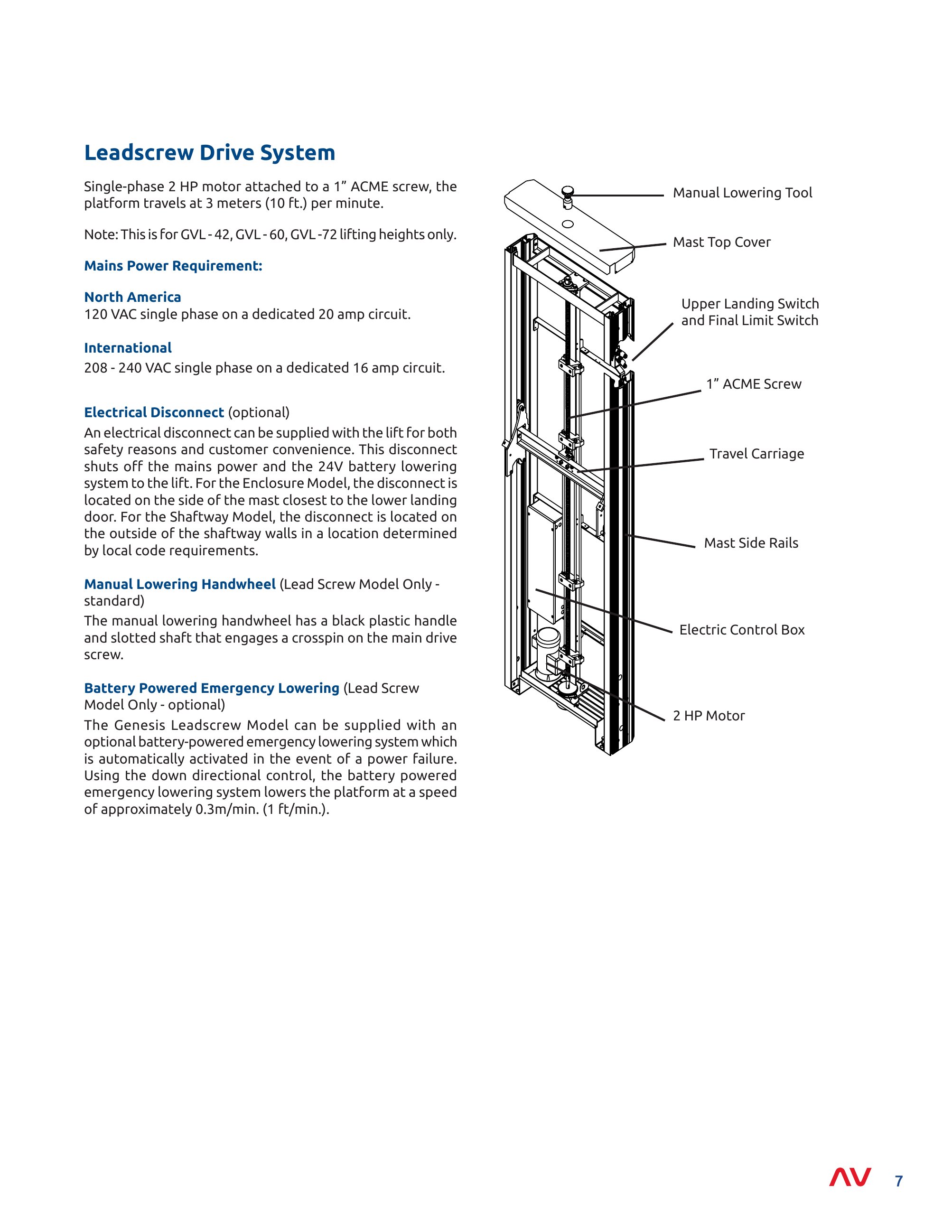 Catalog page image