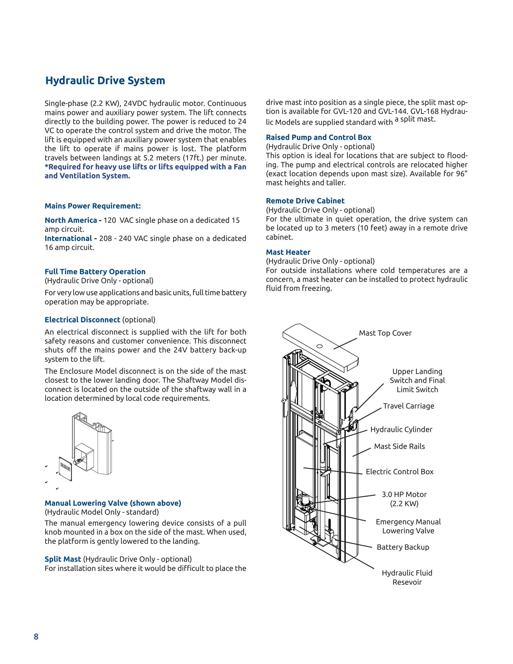 Catalog page image