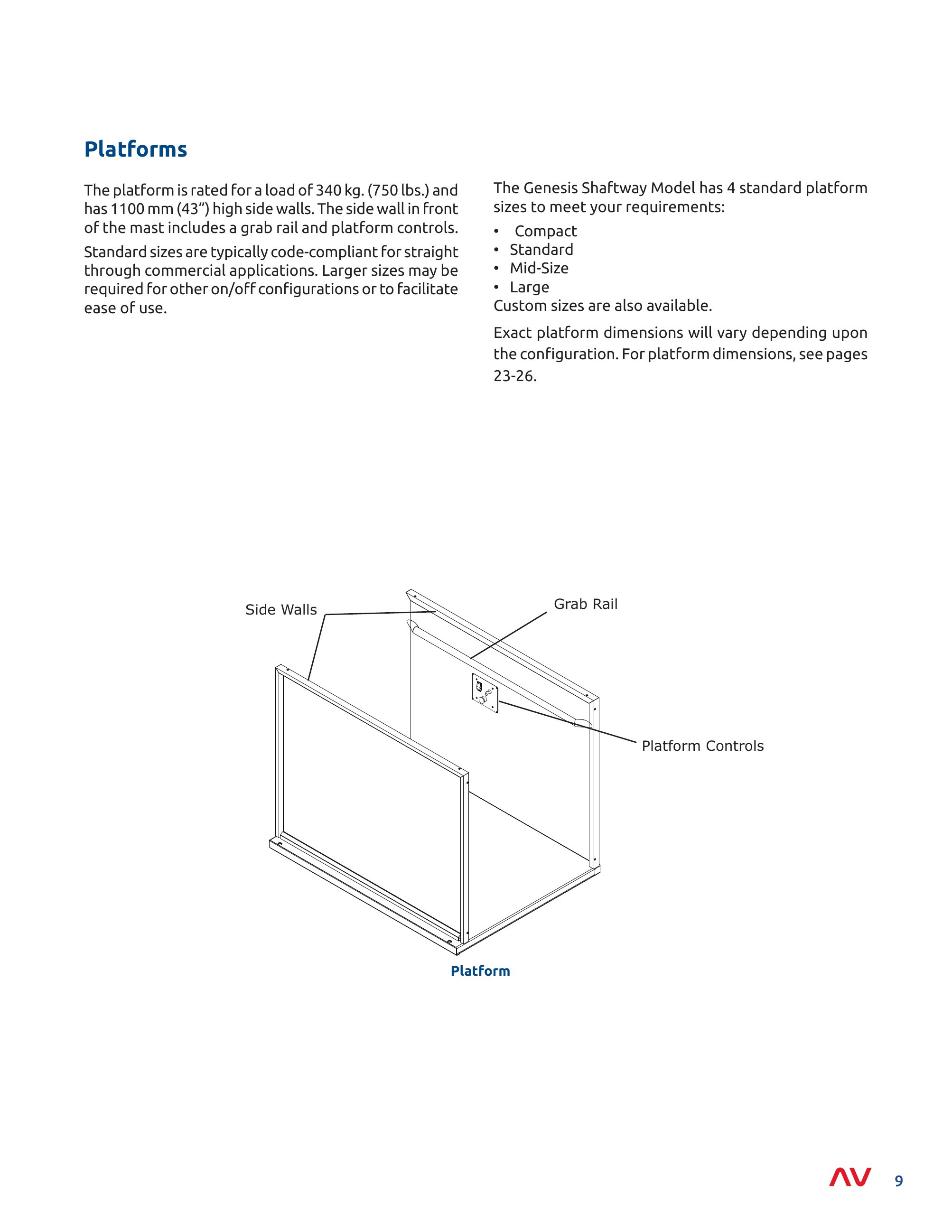 Catalog page image