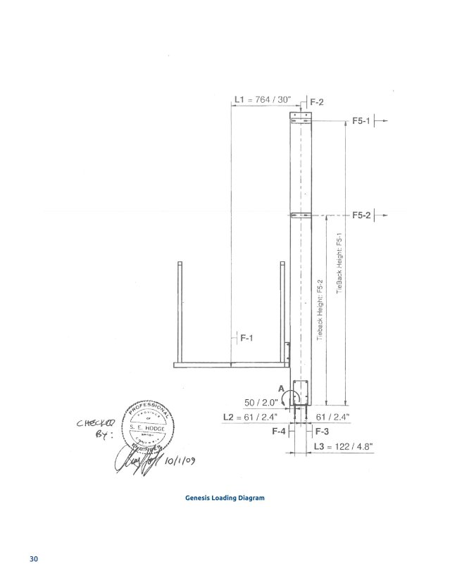 Product catalog