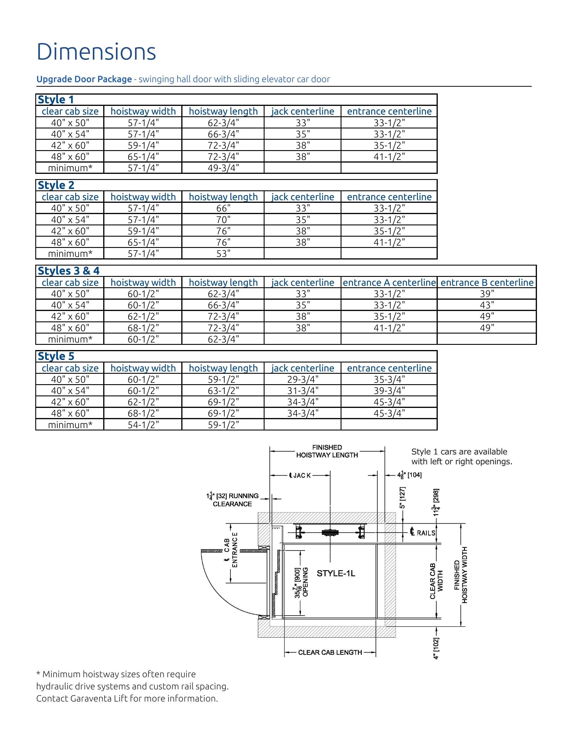 Catalog page image